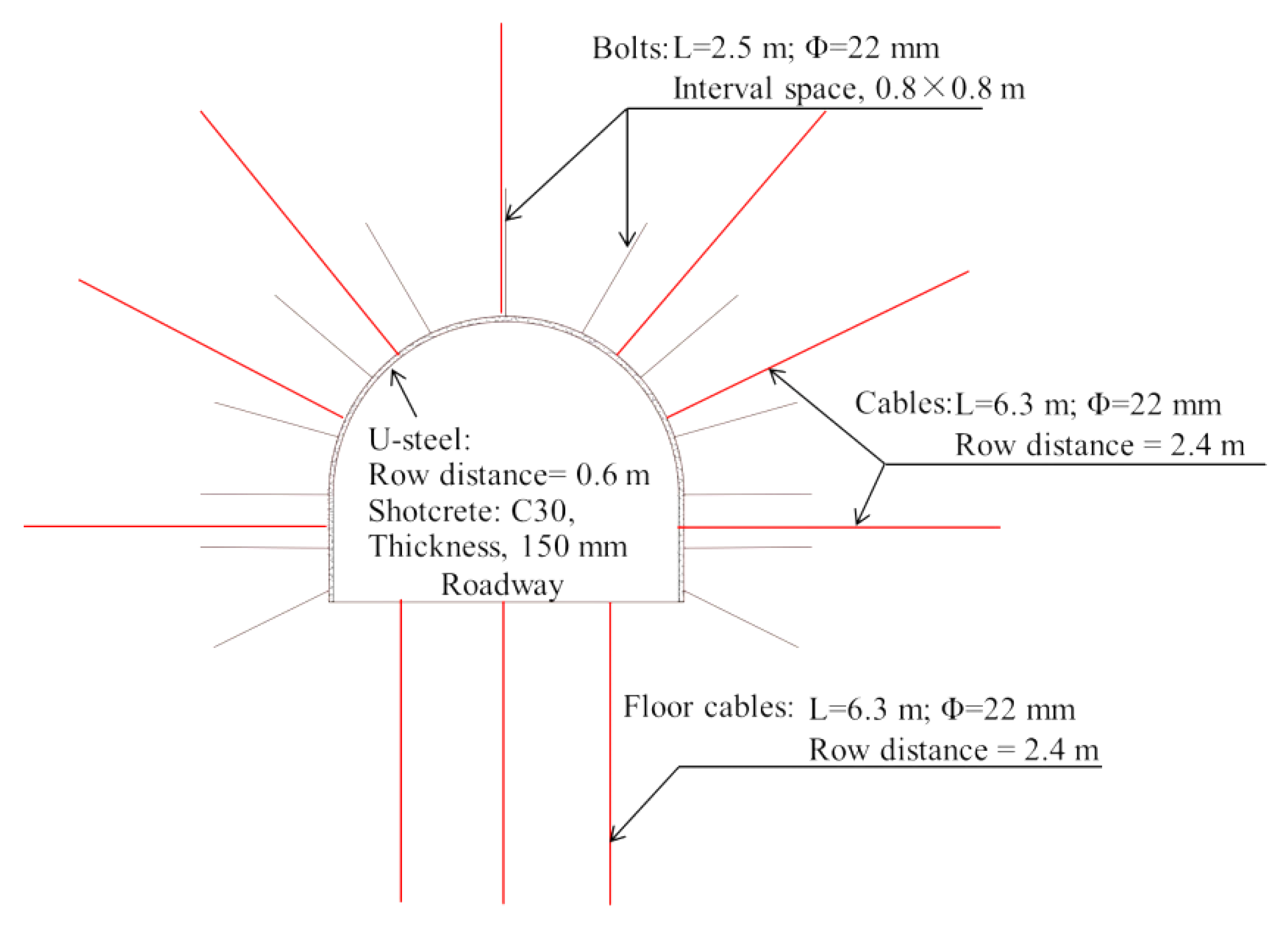 Energies 14 02114 g008