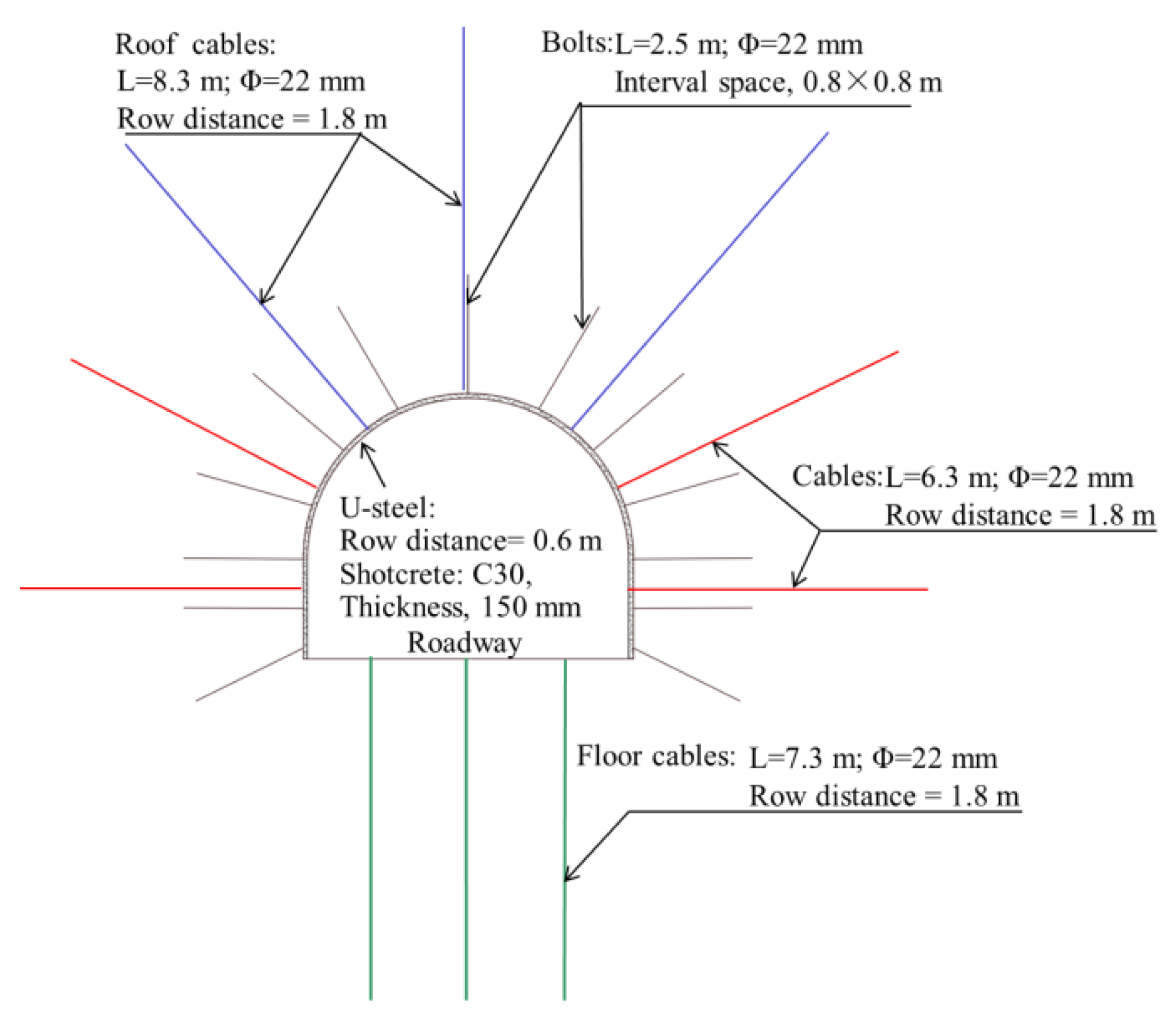 Energies 14 02114 g009