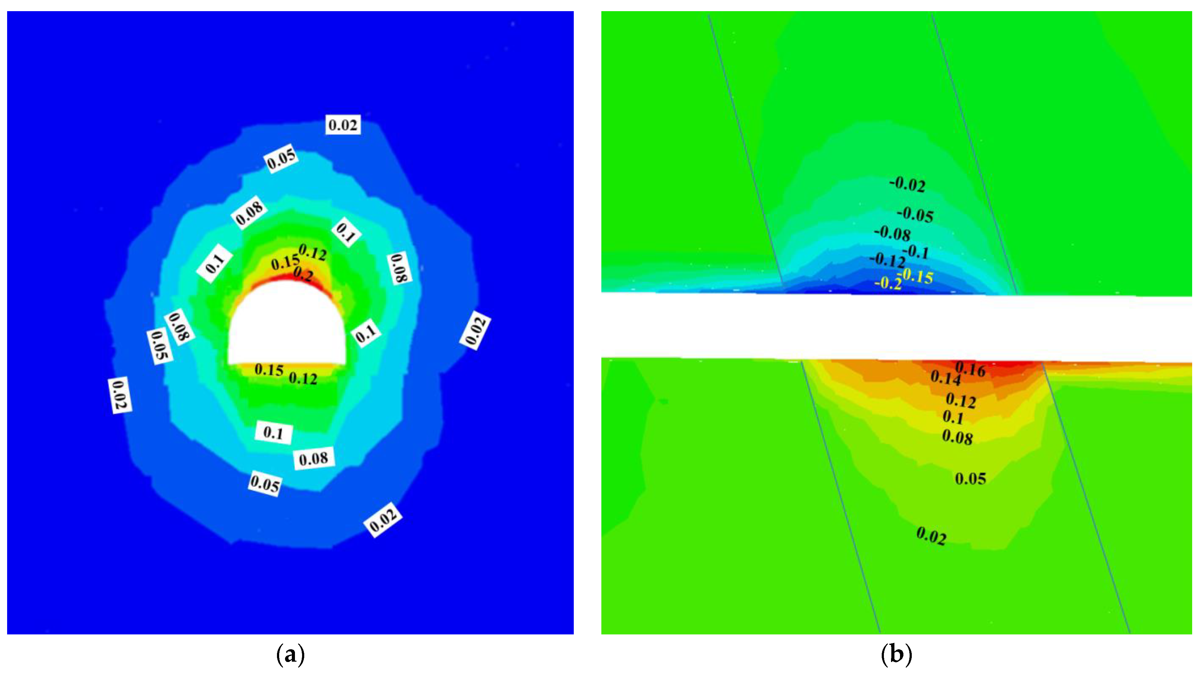 Energies 14 02114 g013