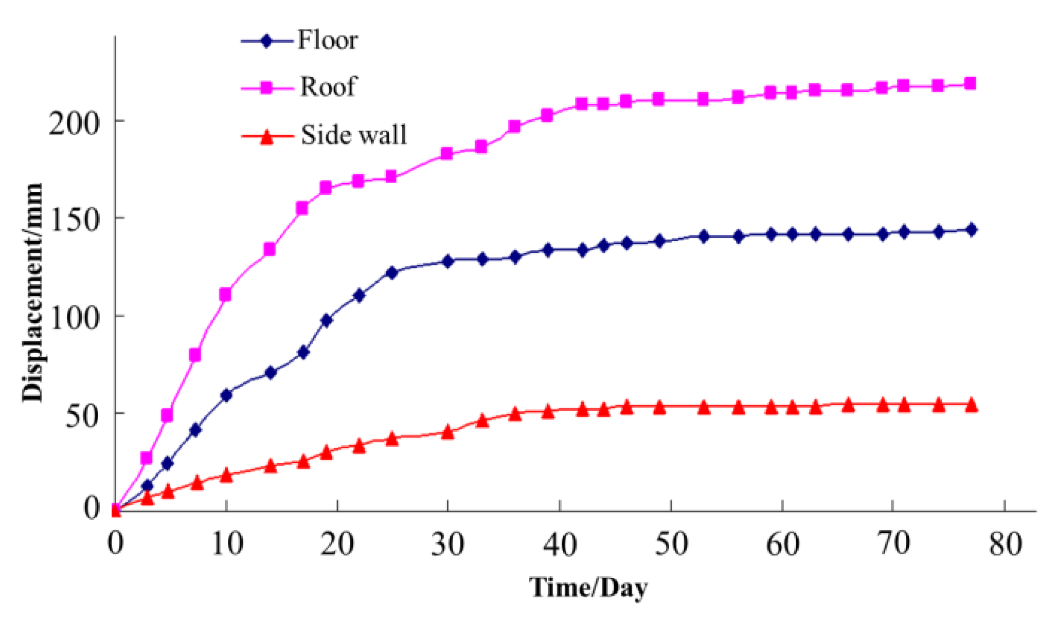 Energies 14 02114 g014