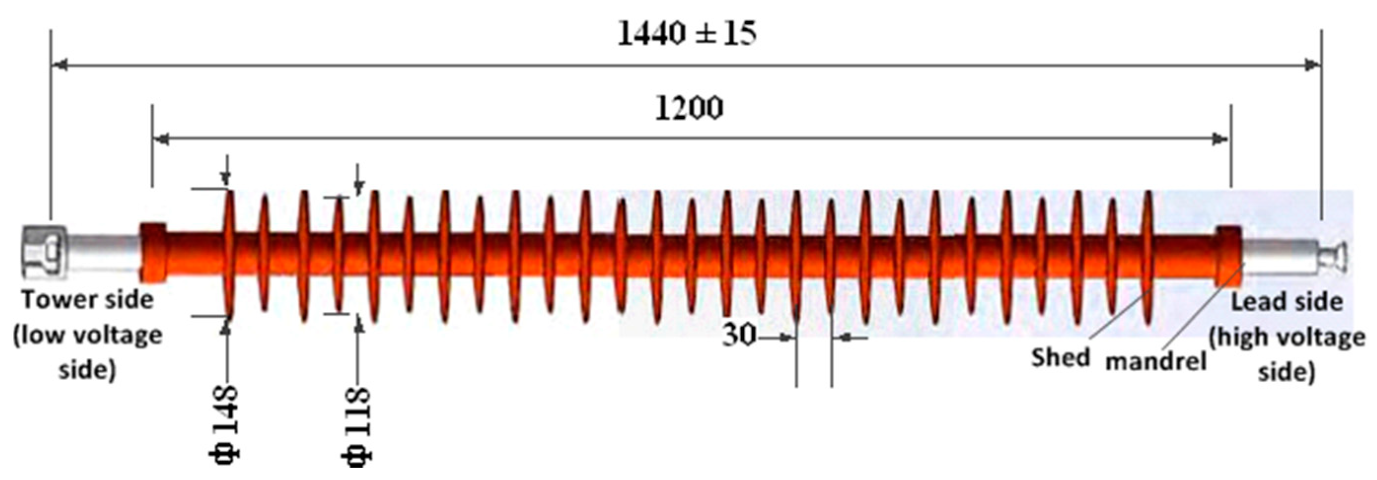 Energies 14 02116 g001