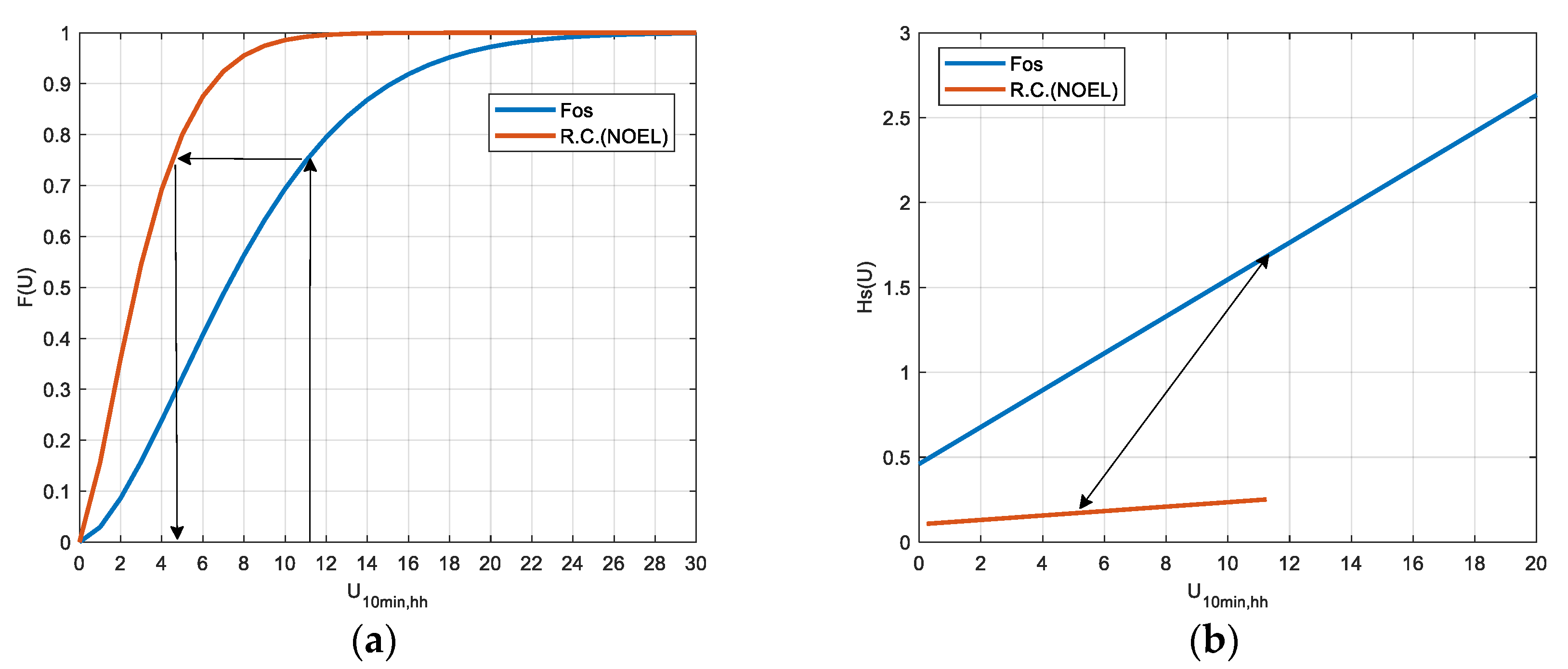 Energies 14 02119 g002