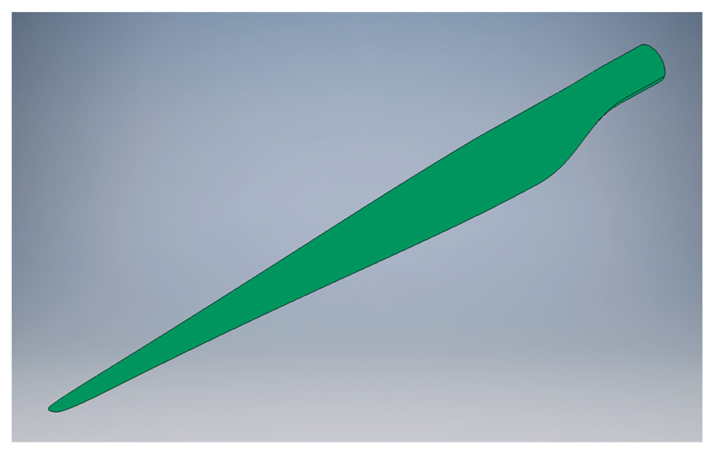 Energies 14 02119 g009