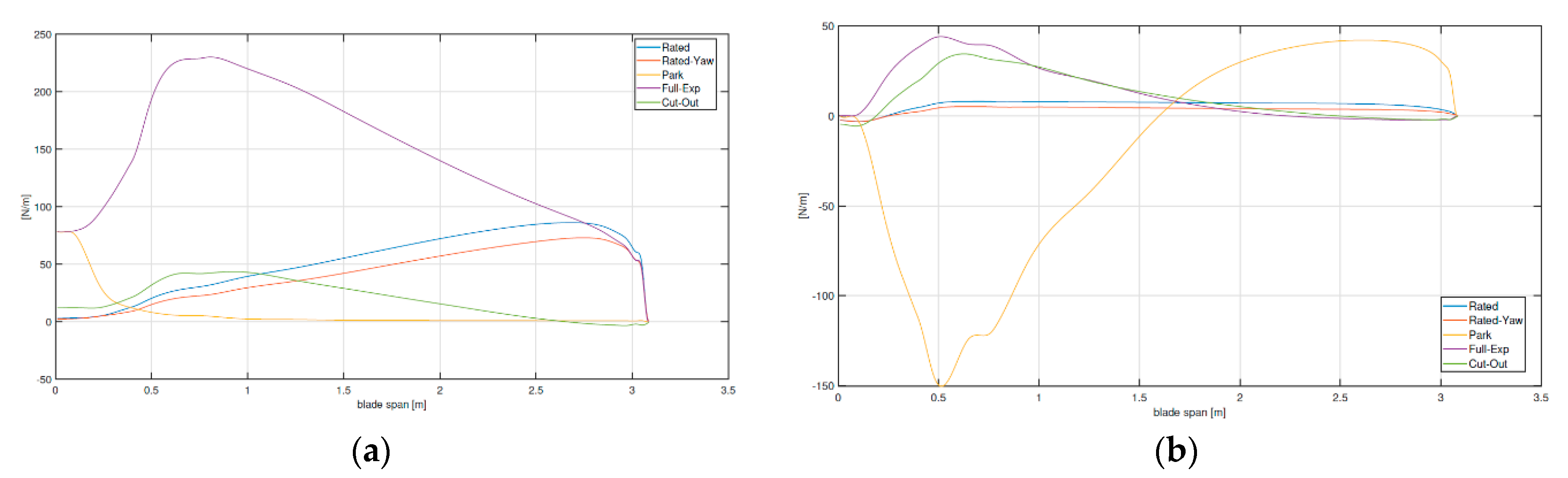 Energies 14 02119 g013