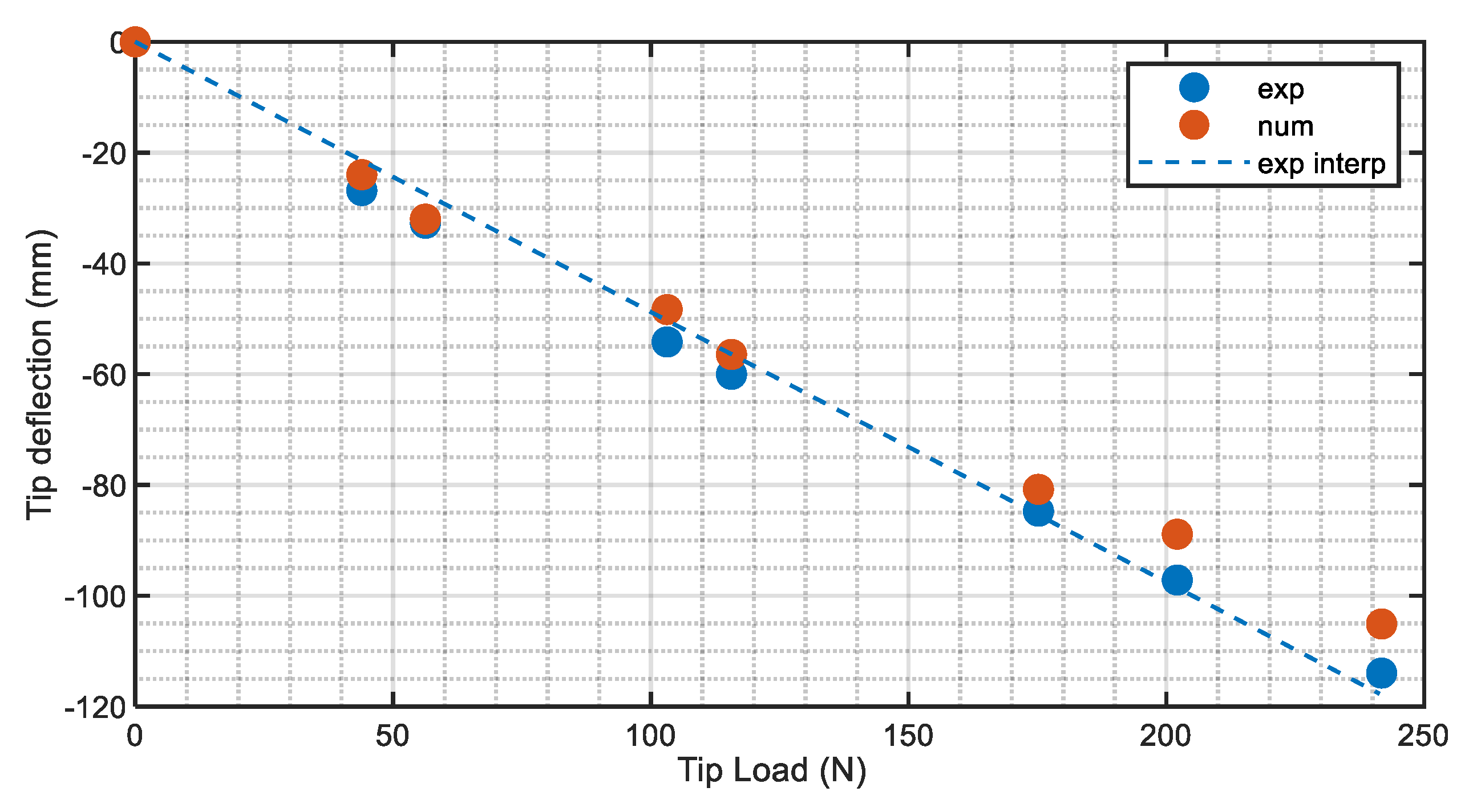 Energies 14 02119 g017