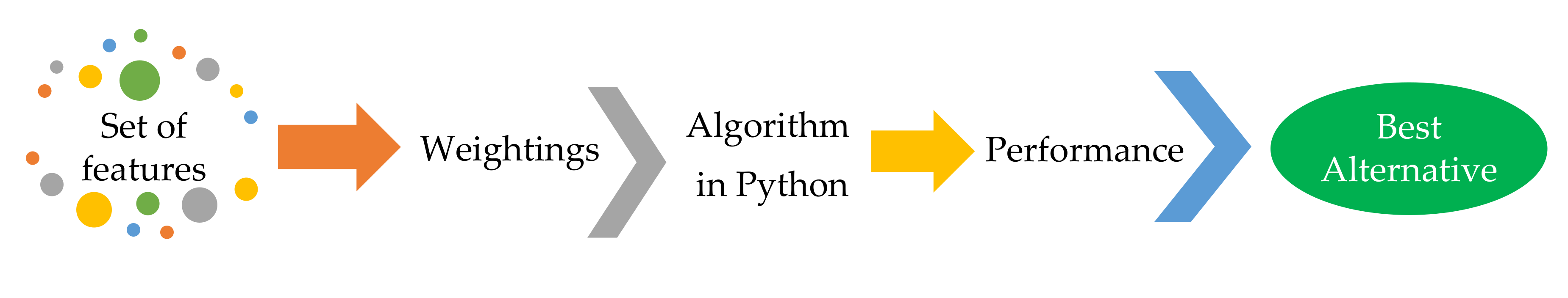 Energies 14 02121 g004