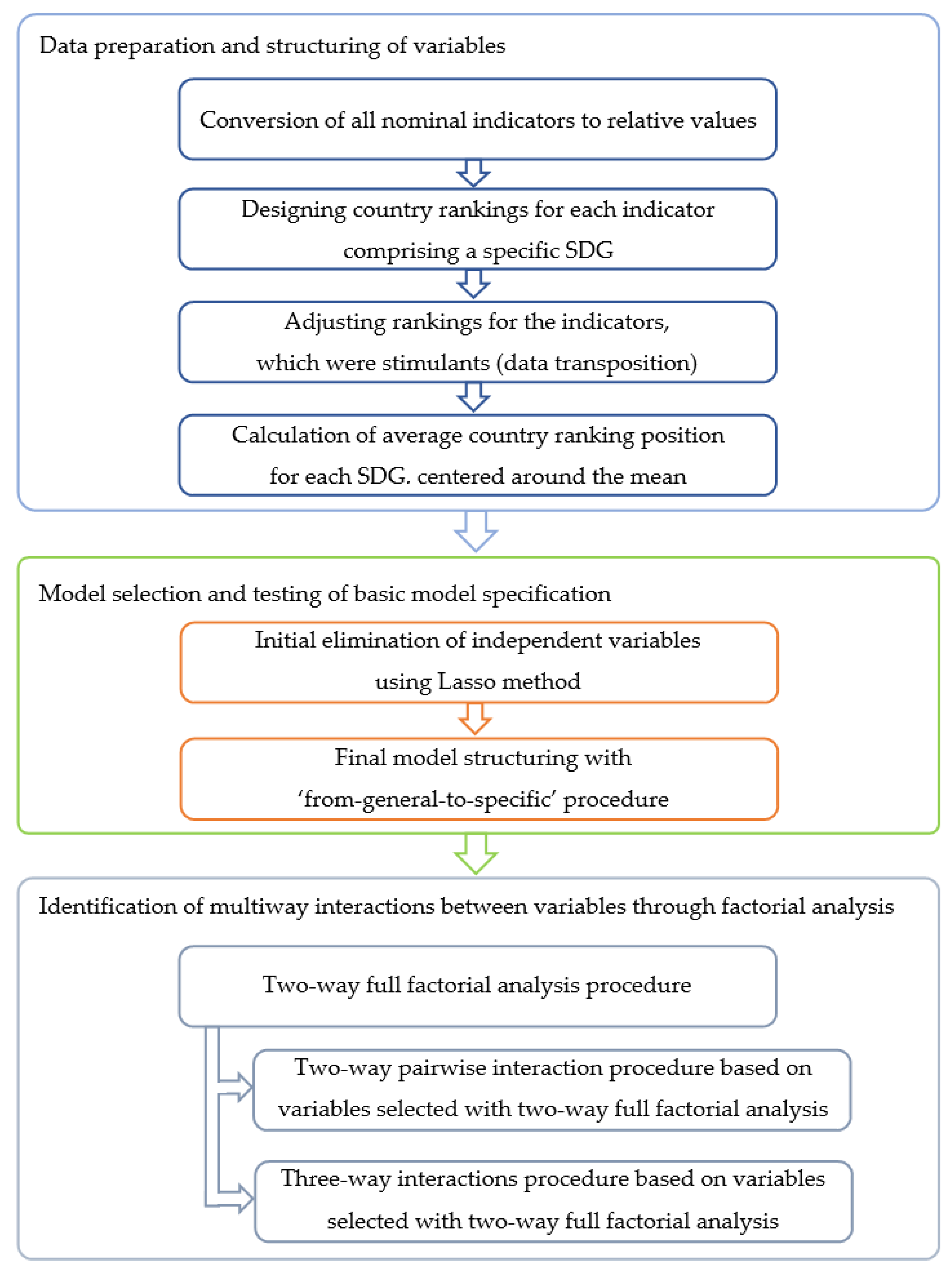 Energies 14 02129 g0a1 Energies 14 02129 g0a1