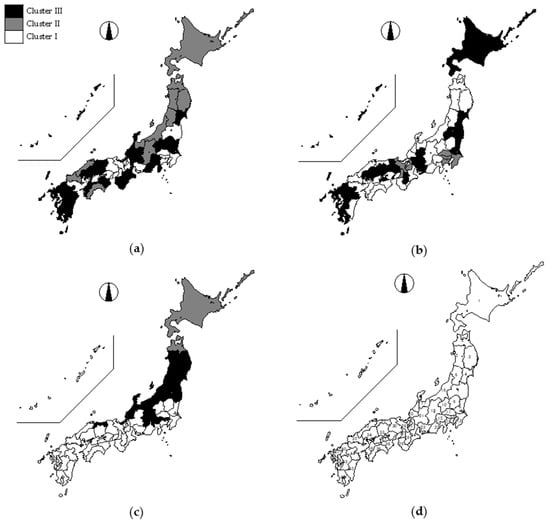 Energies 14 02130 g0a1