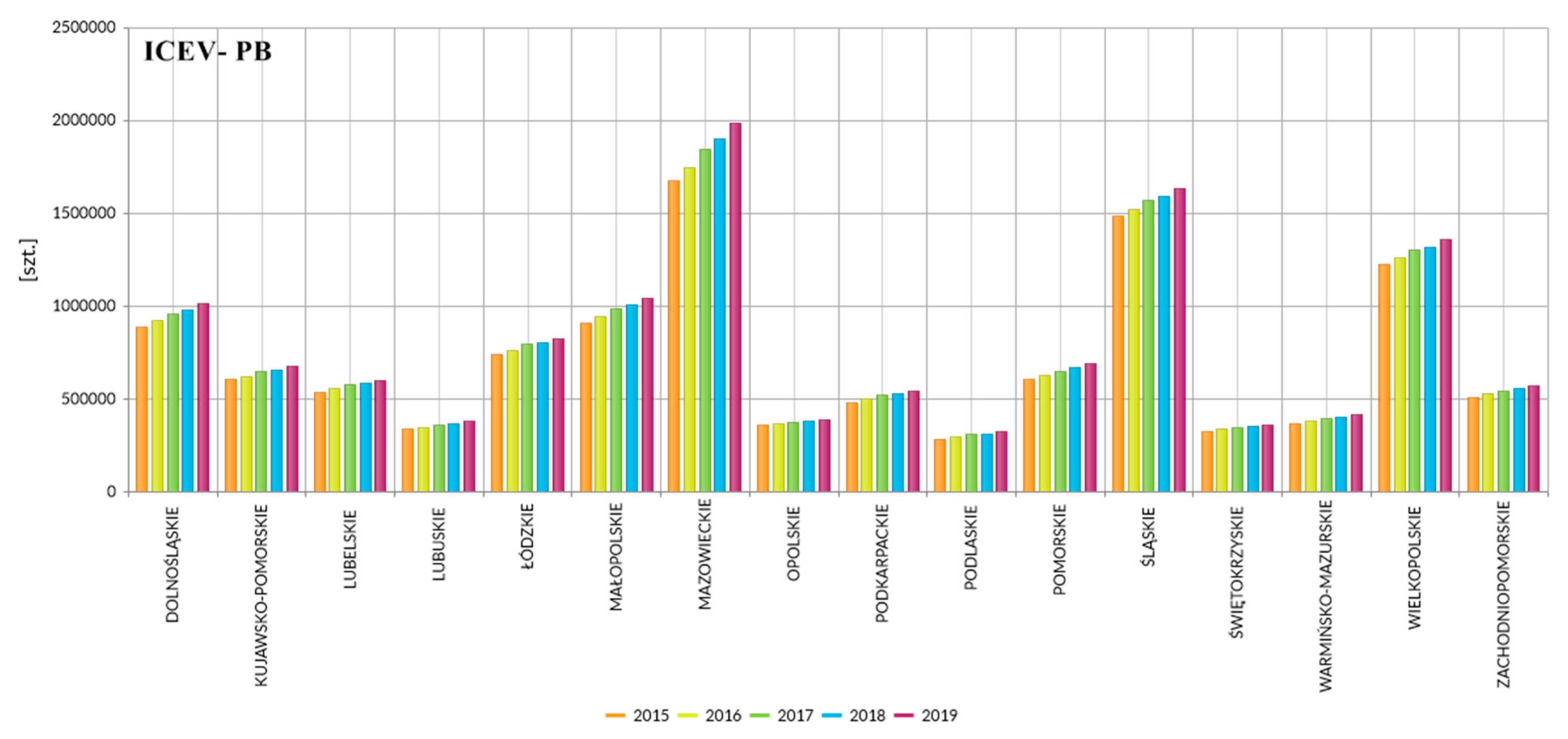 Energies 14 02131 g002