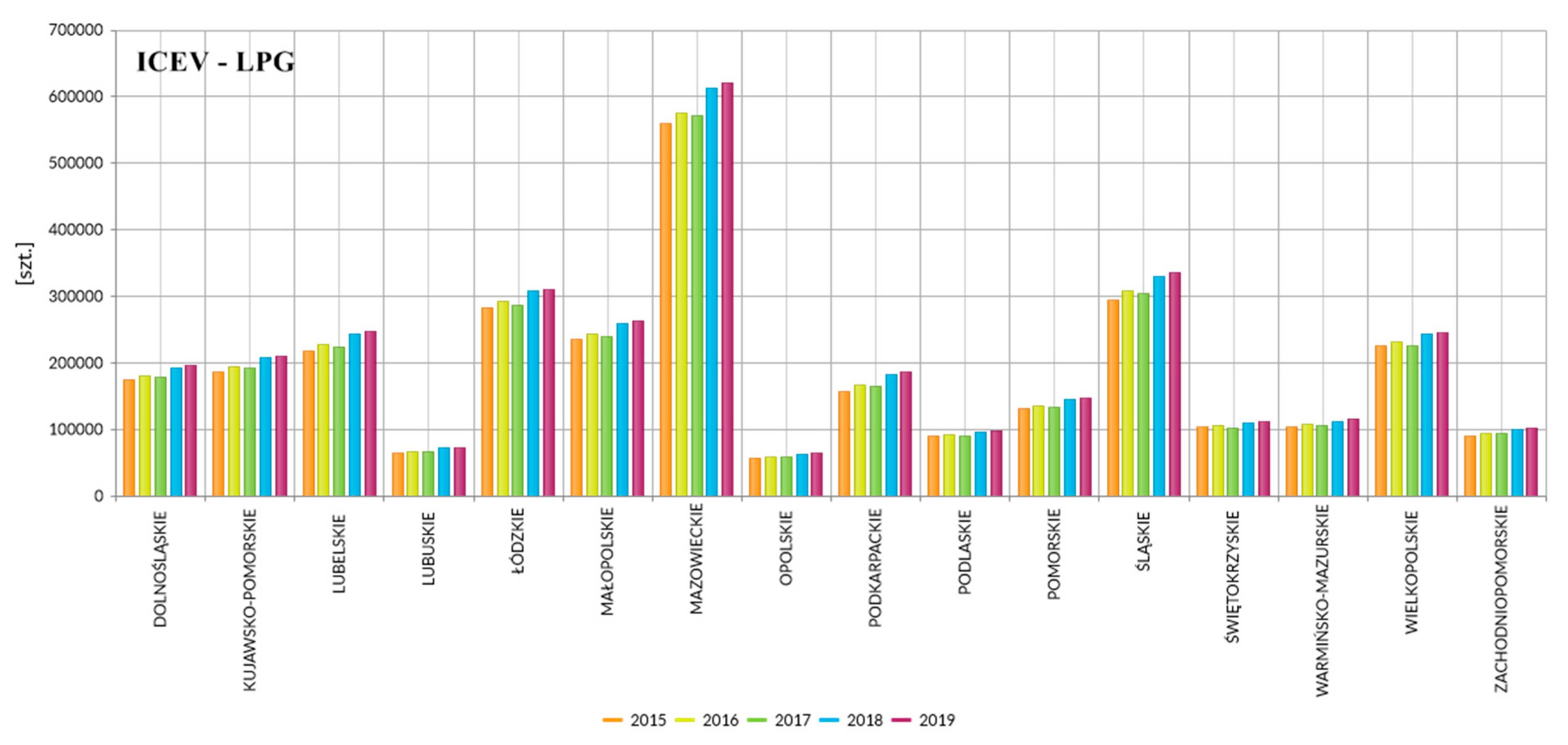 Energies 14 02131 g004