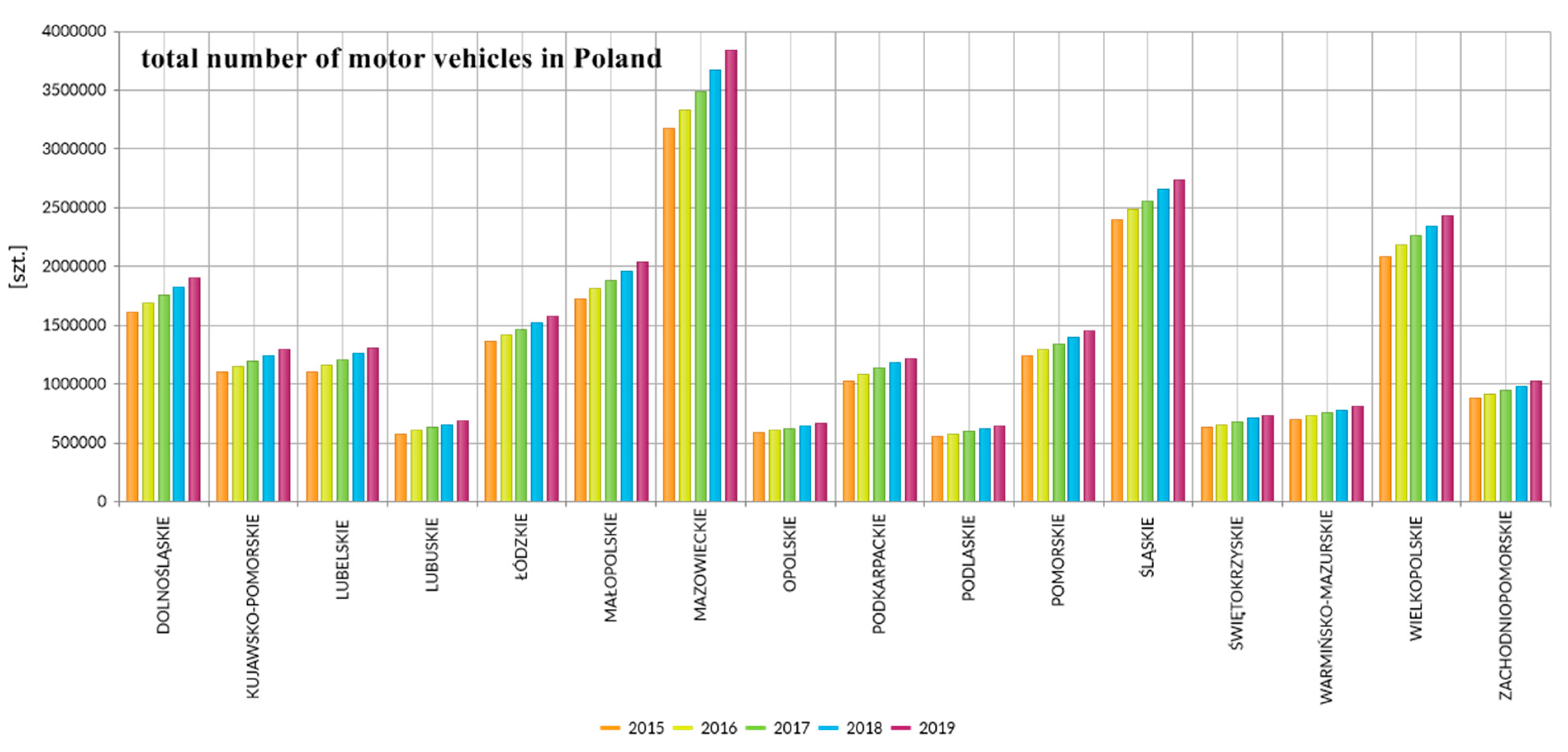 Energies 14 02131 g006