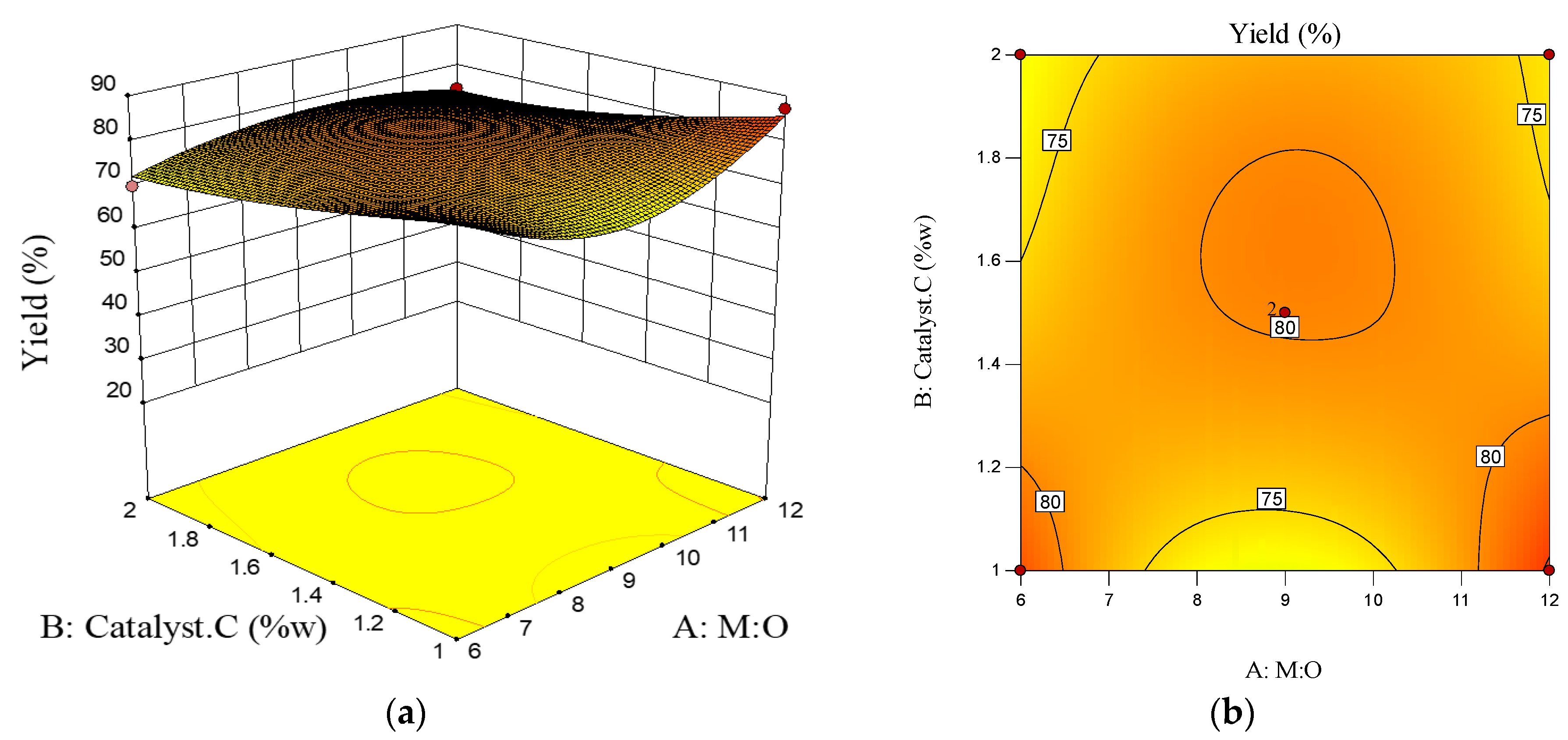 Energies 14 02133 g005