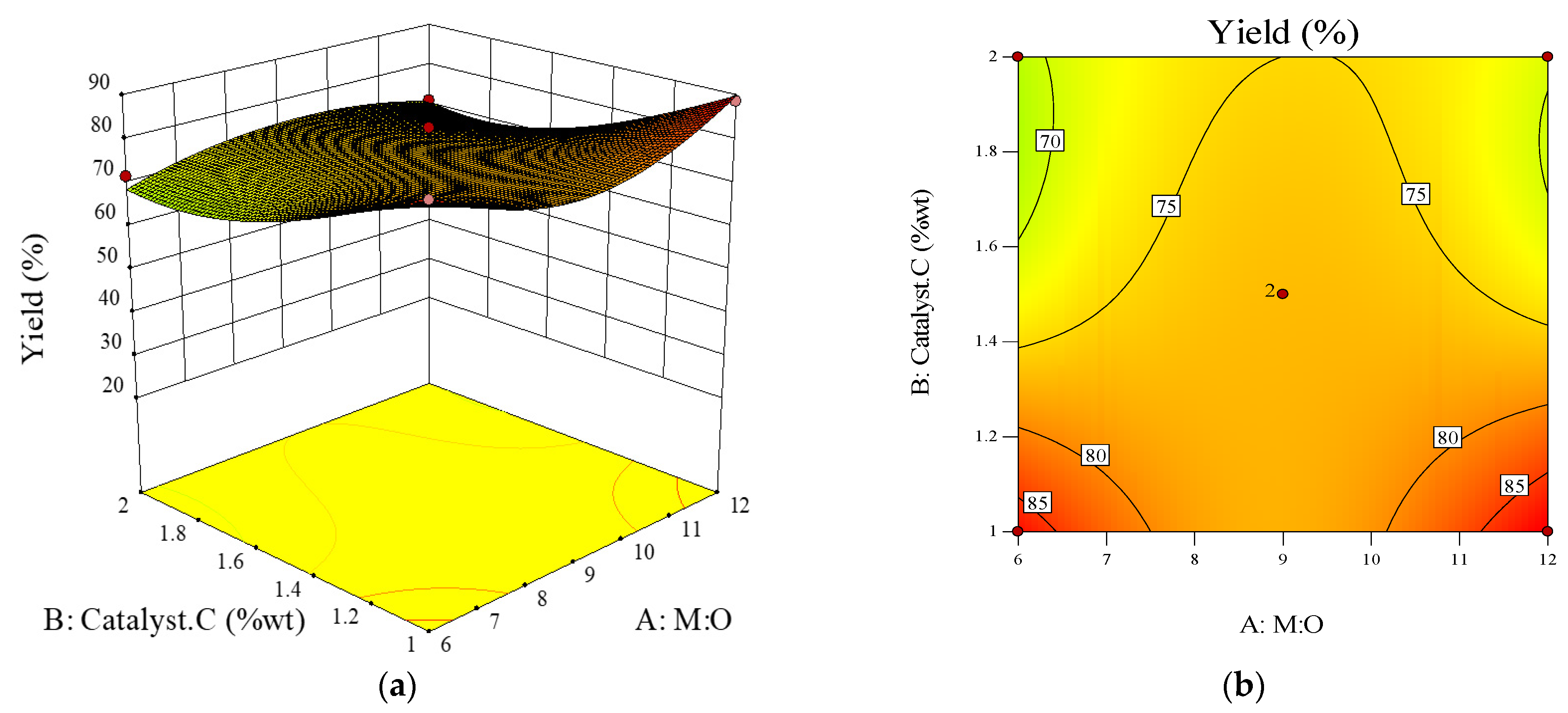 Energies 14 02133 g006
