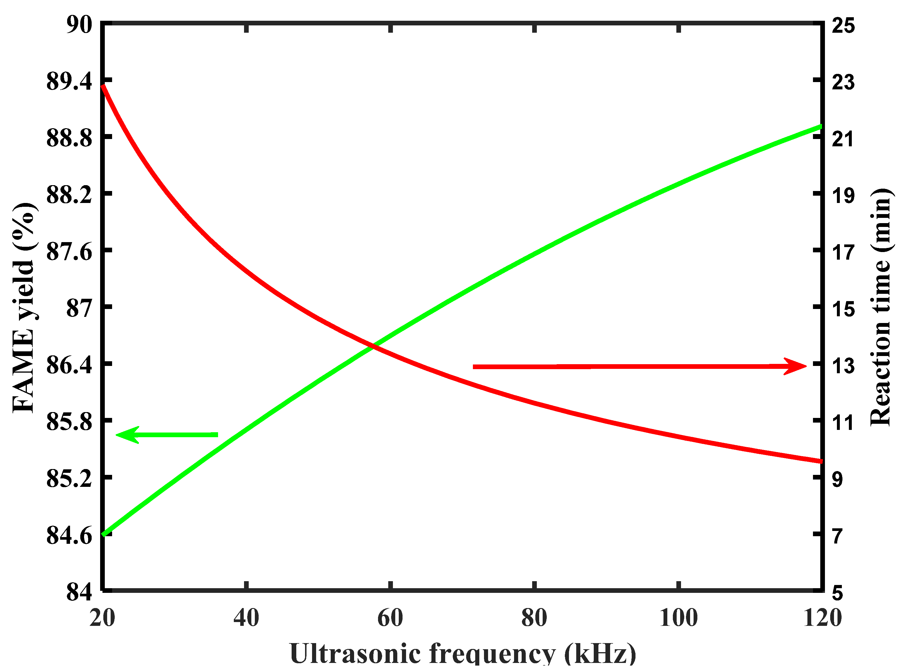 Energies 14 02133 g013