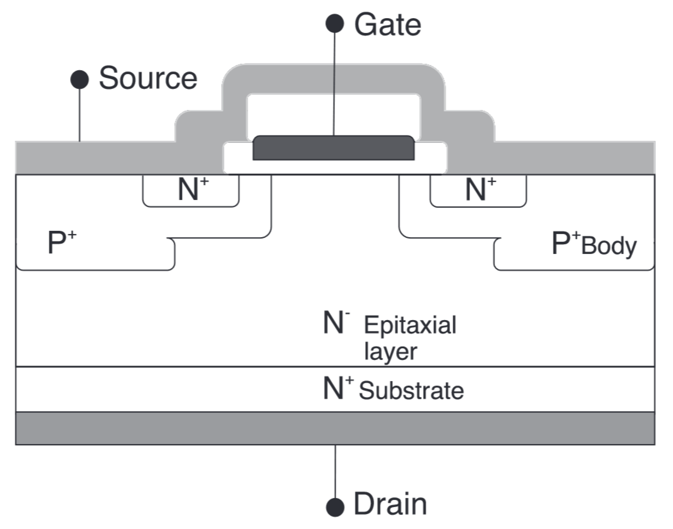 Energies 14 02135 g001