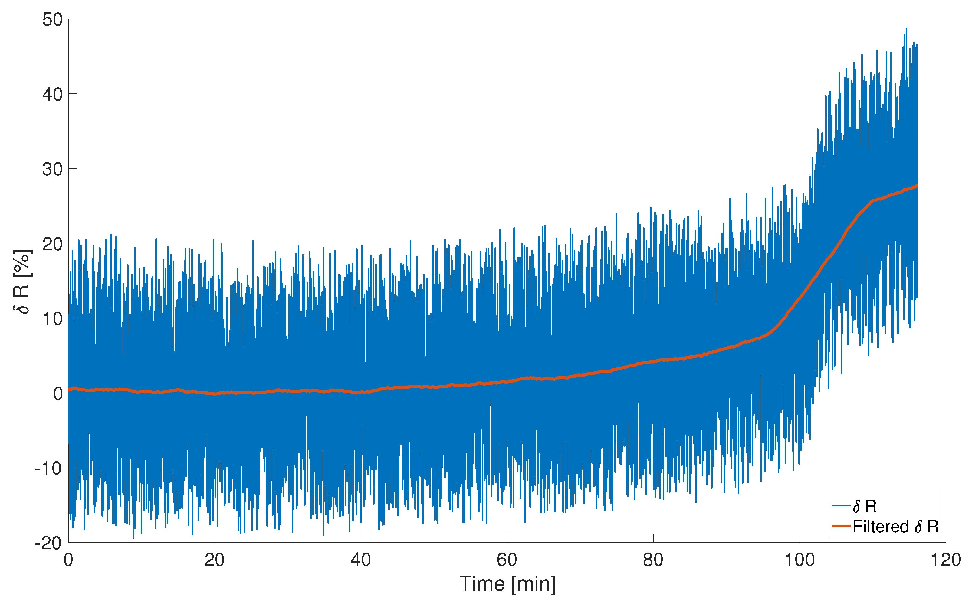 Energies 14 02135 g011