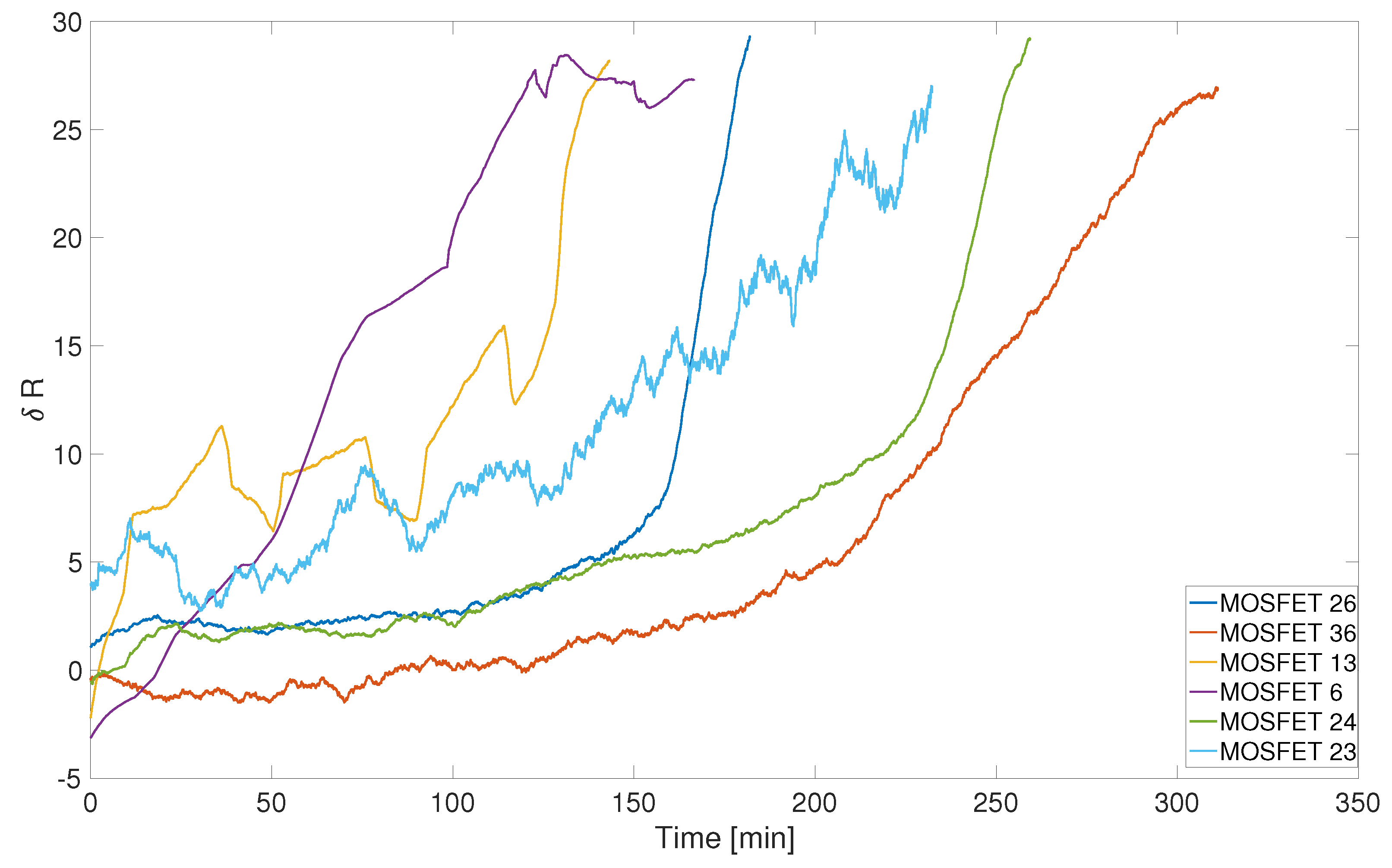 Energies 14 02135 g012