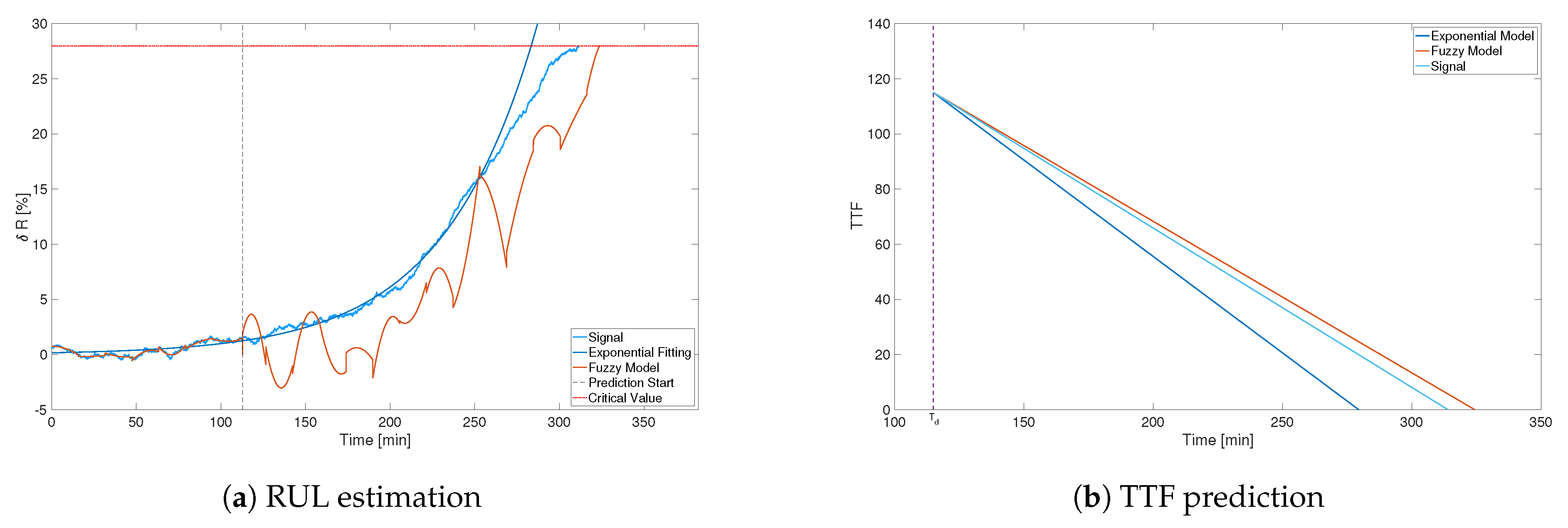 Energies 14 02135 g015