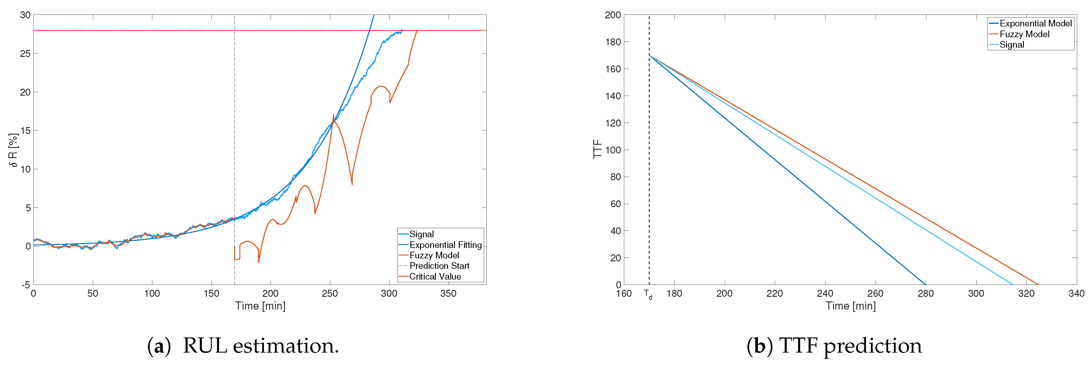 Energies 14 02135 g016