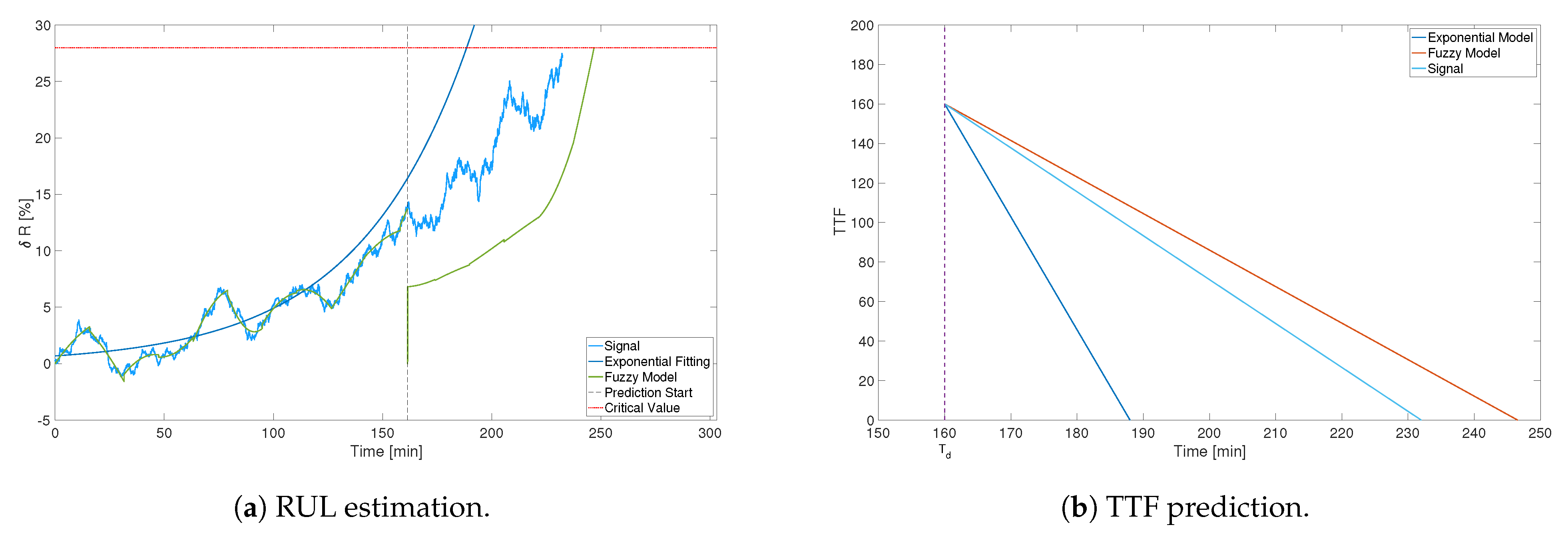 Energies 14 02135 g018