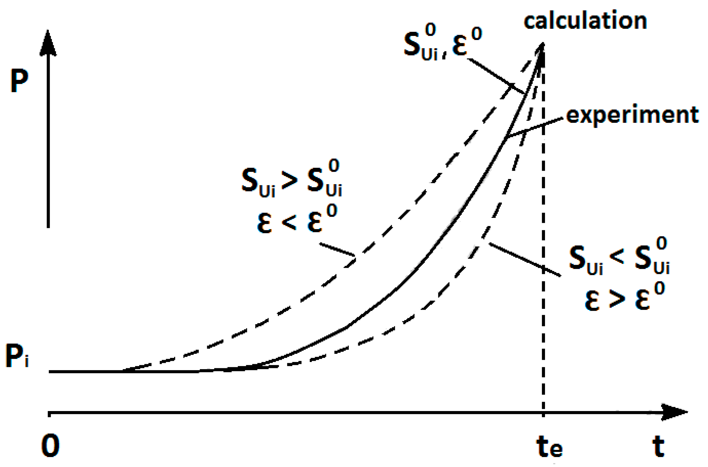Energies 14 02138 g001 Energies 14 02138 g001