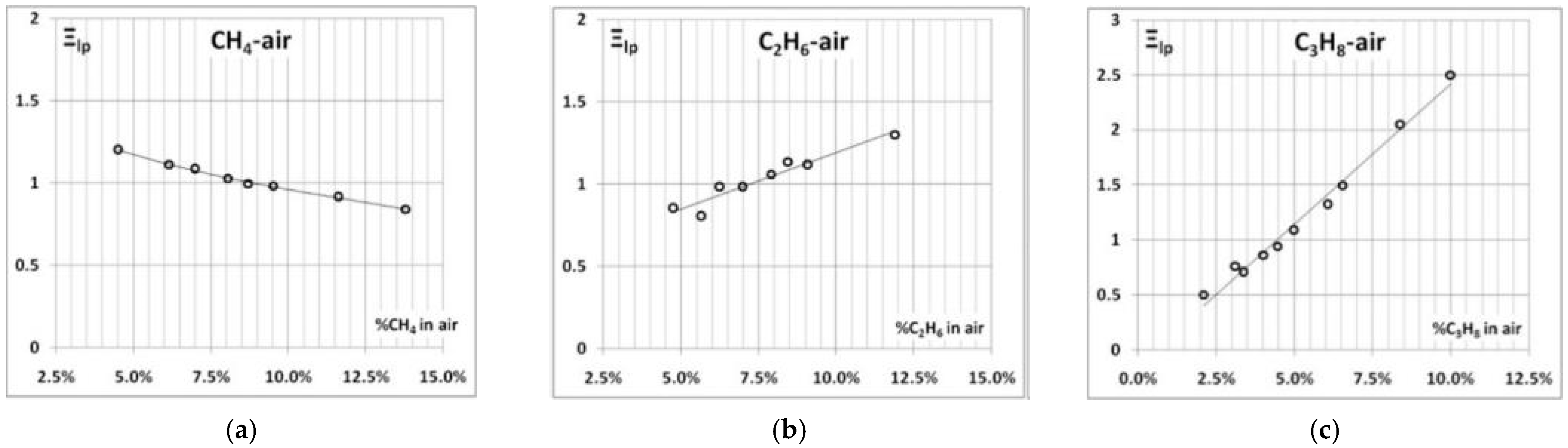 Energies 14 02138 g004 Energies 14 02138 g004