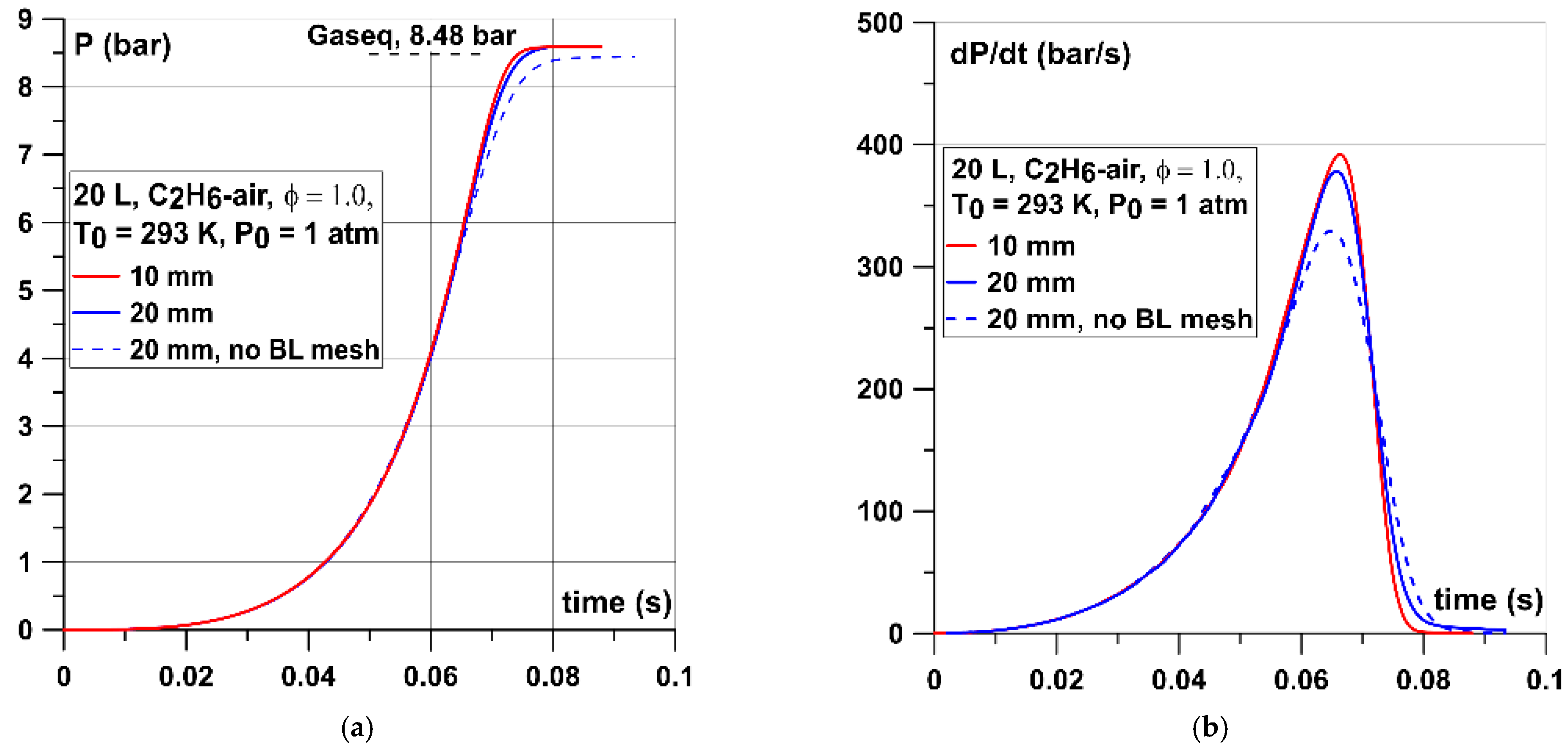 Energies 14 02138 g007 Energies 14 02138 g007