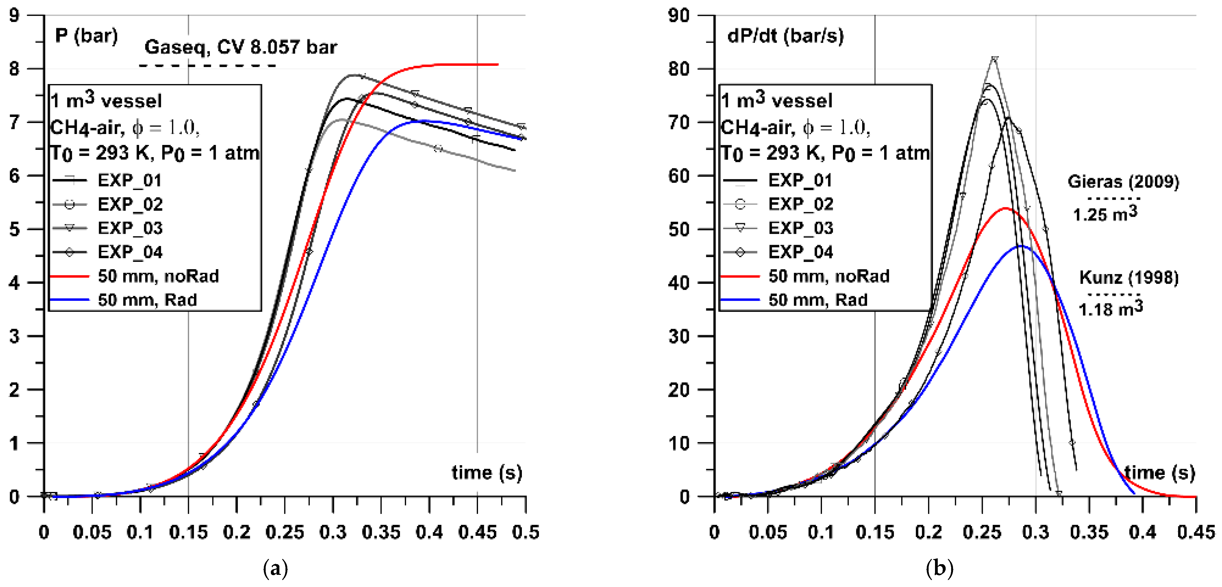 Energies 14 02138 g009 Energies 14 02138 g009