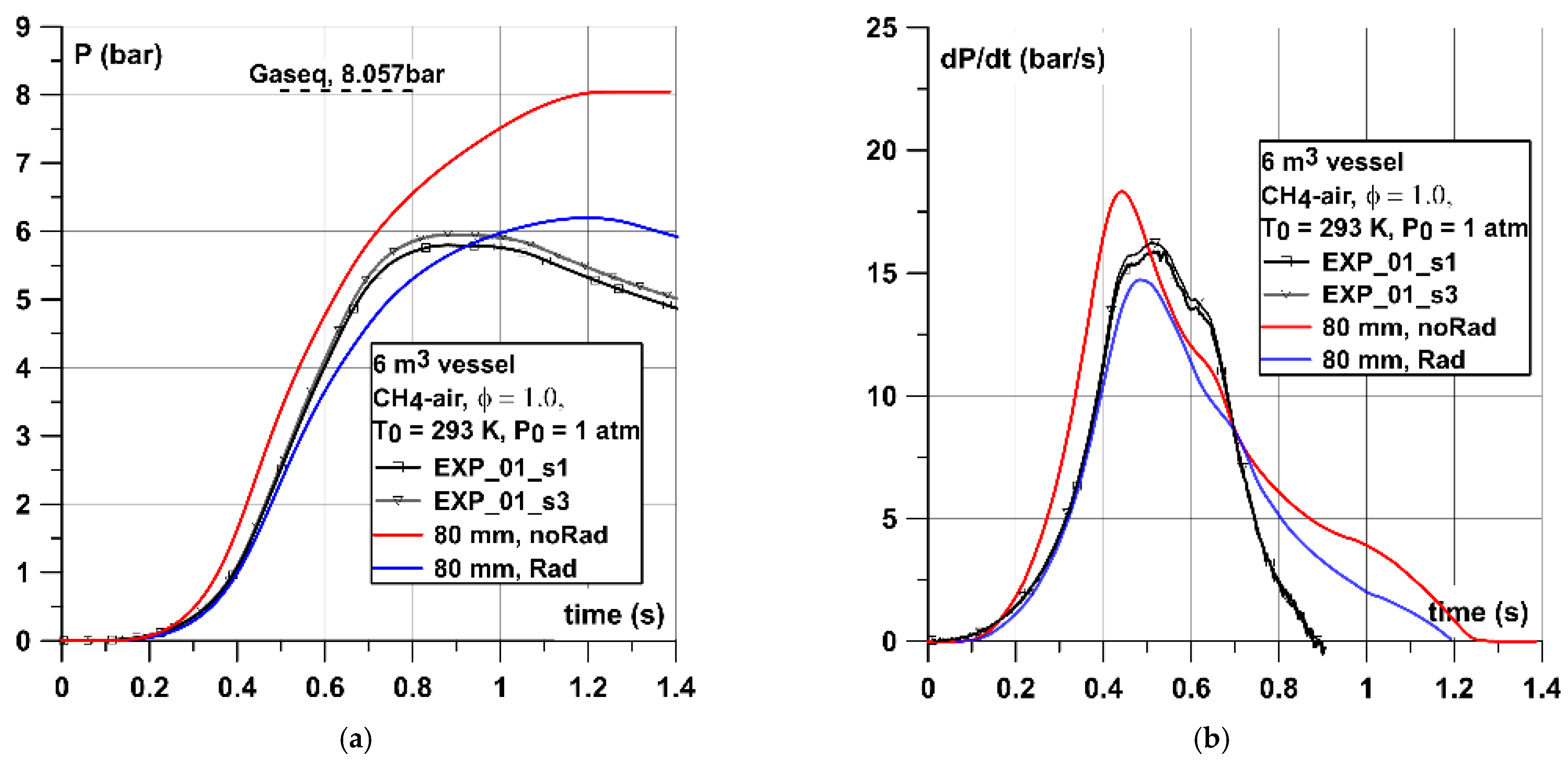Energies 14 02138 g010 Energies 14 02138 g010