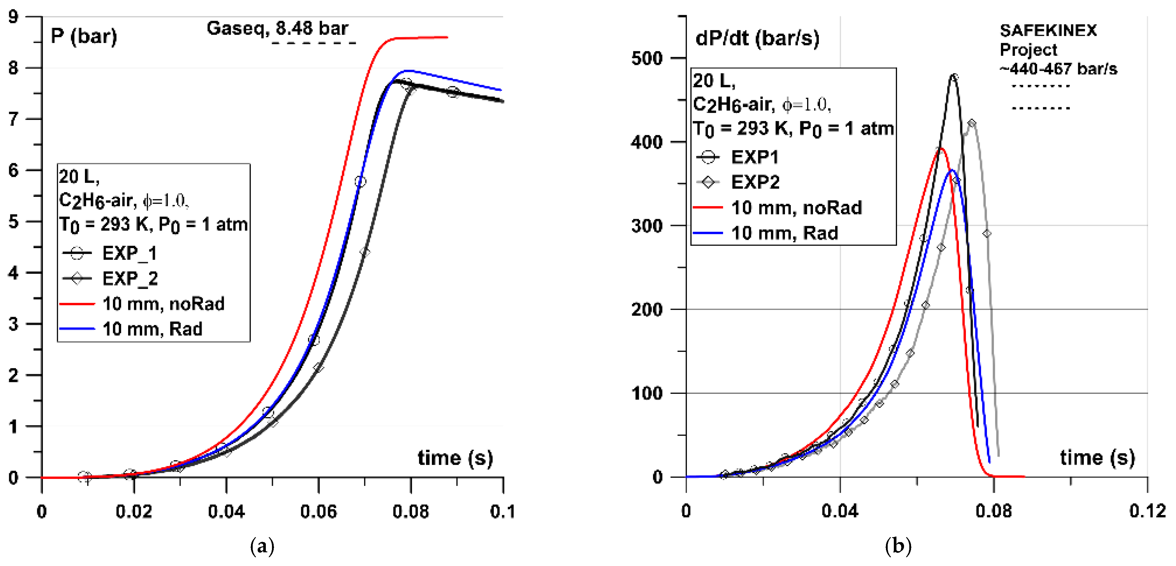 Energies 14 02138 g012 Energies 14 02138 g012