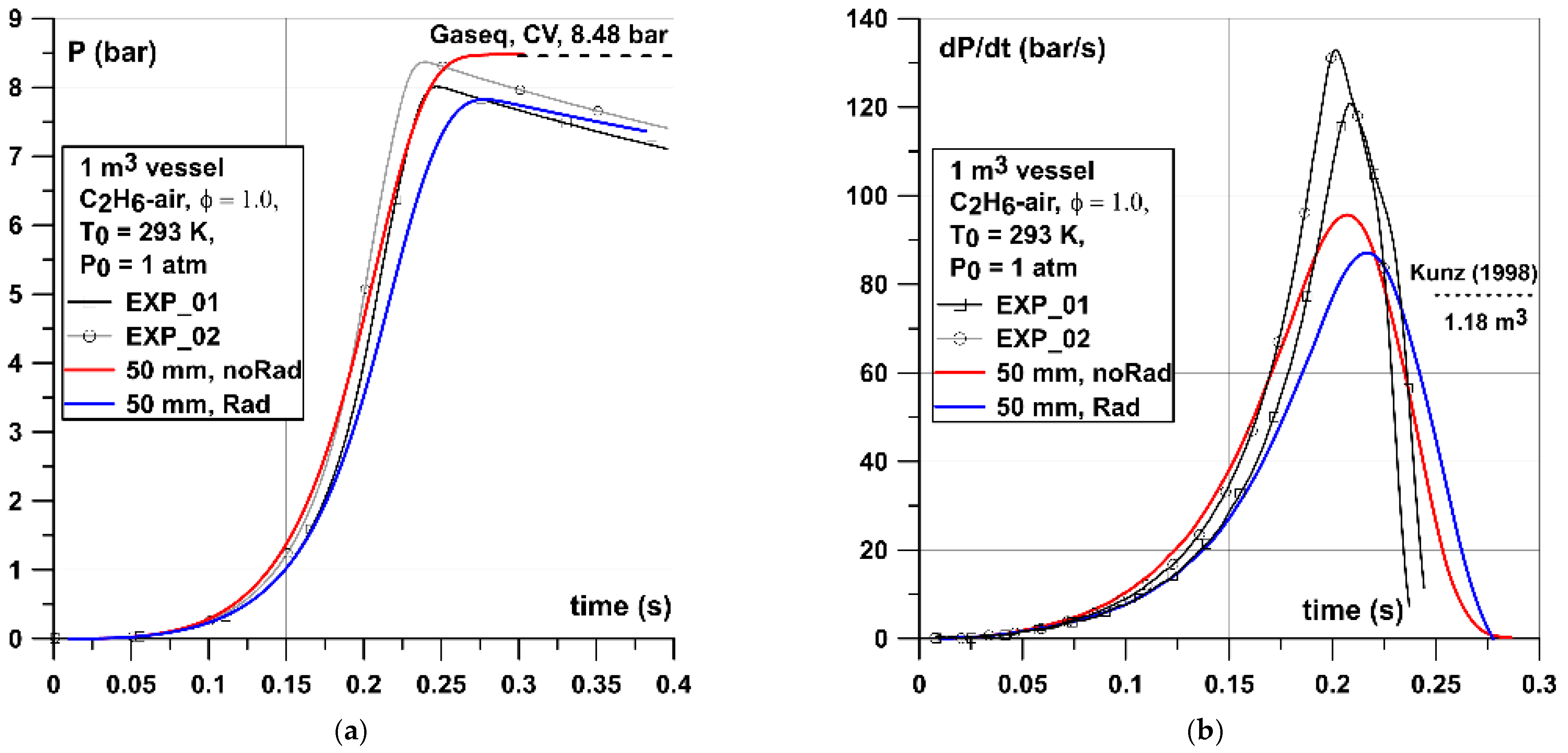 Energies 14 02138 g013 Energies 14 02138 g013