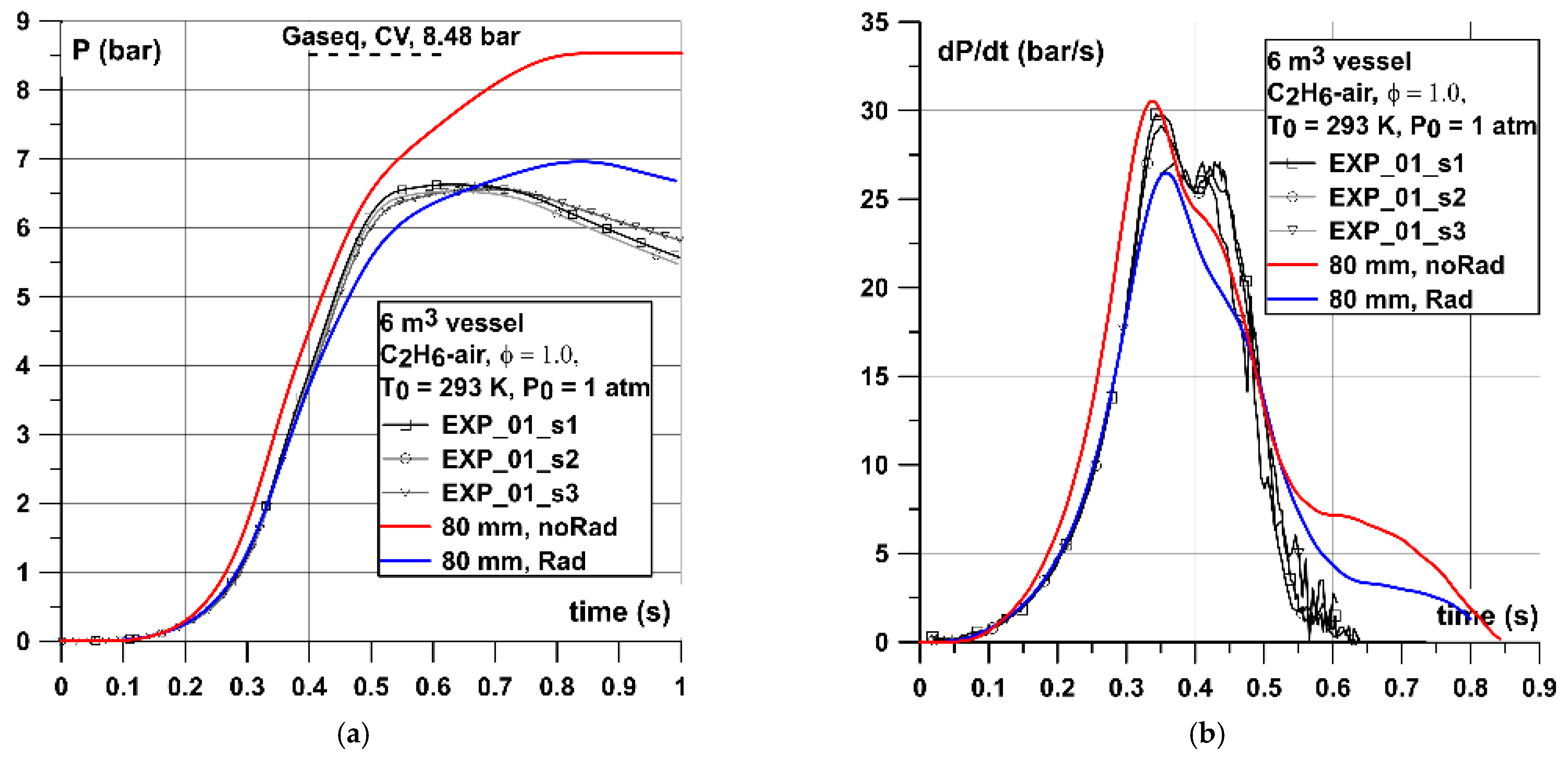 Energies 14 02138 g014 Energies 14 02138 g014