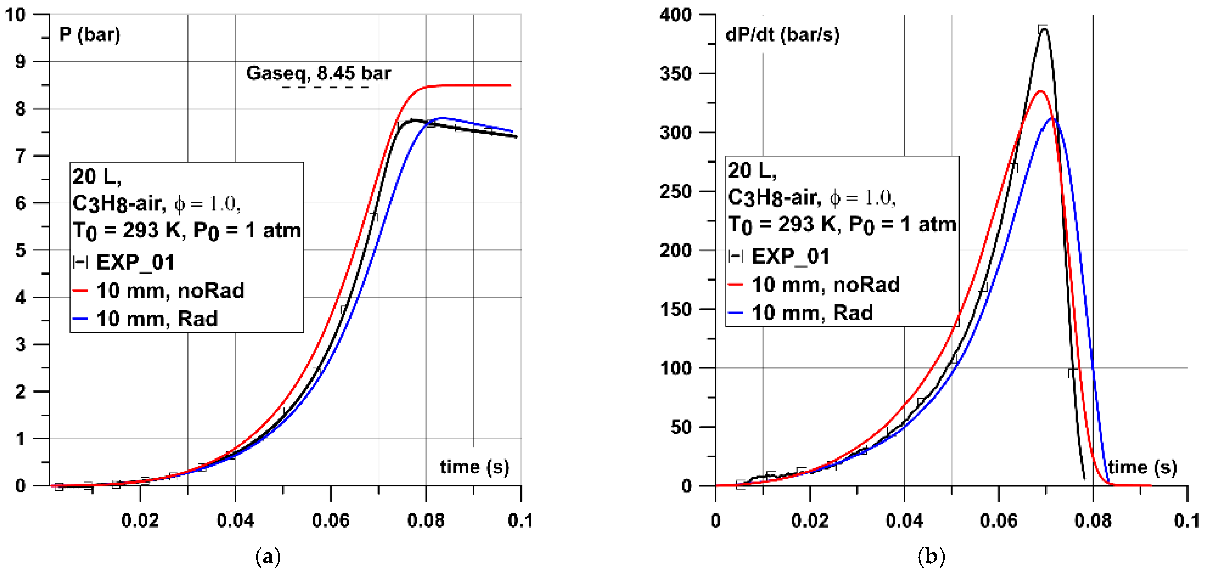 Energies 14 02138 g015 Energies 14 02138 g015