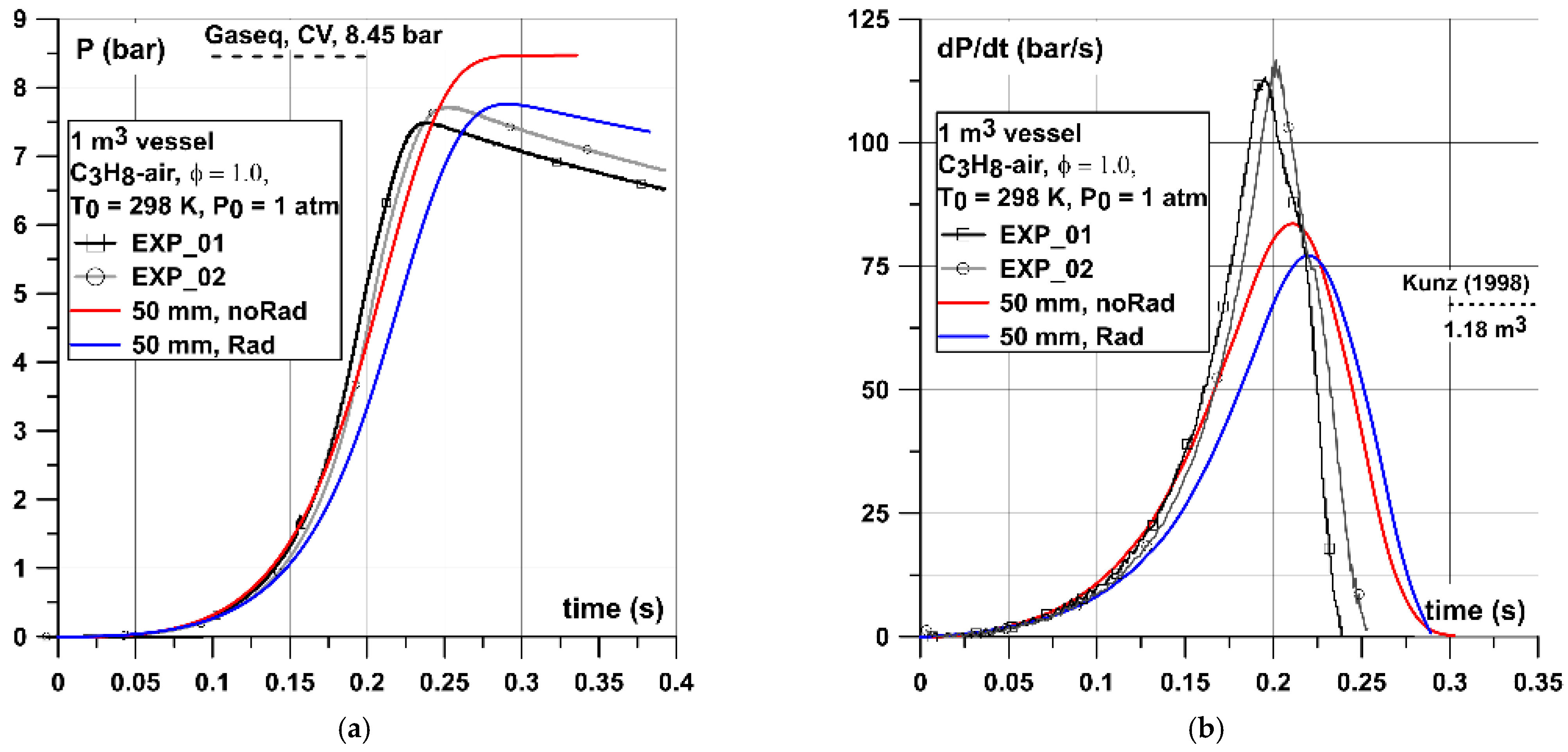Energies 14 02138 g016 Energies 14 02138 g016