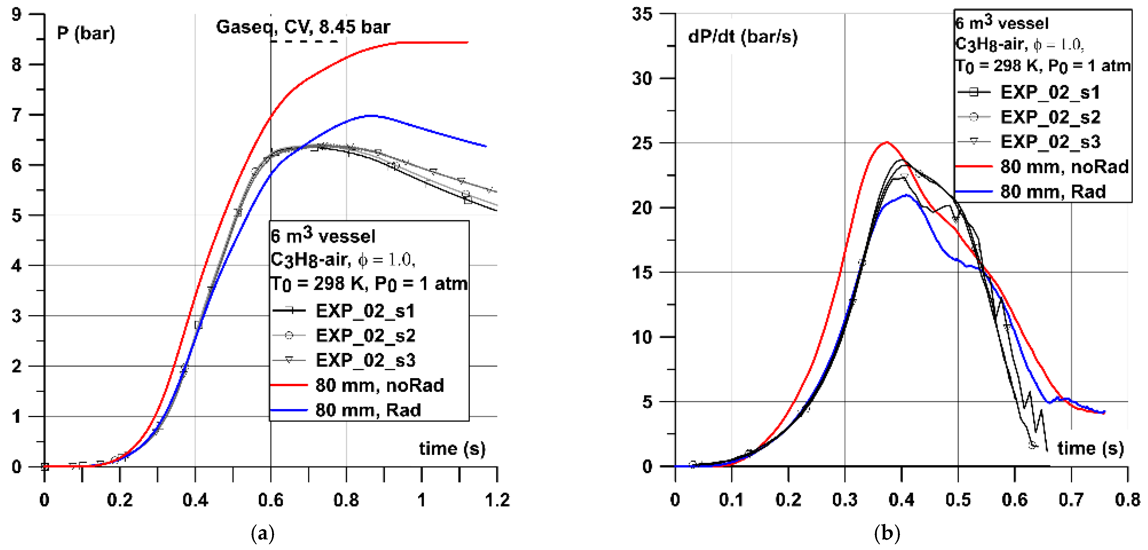 Energies 14 02138 g017 Energies 14 02138 g017