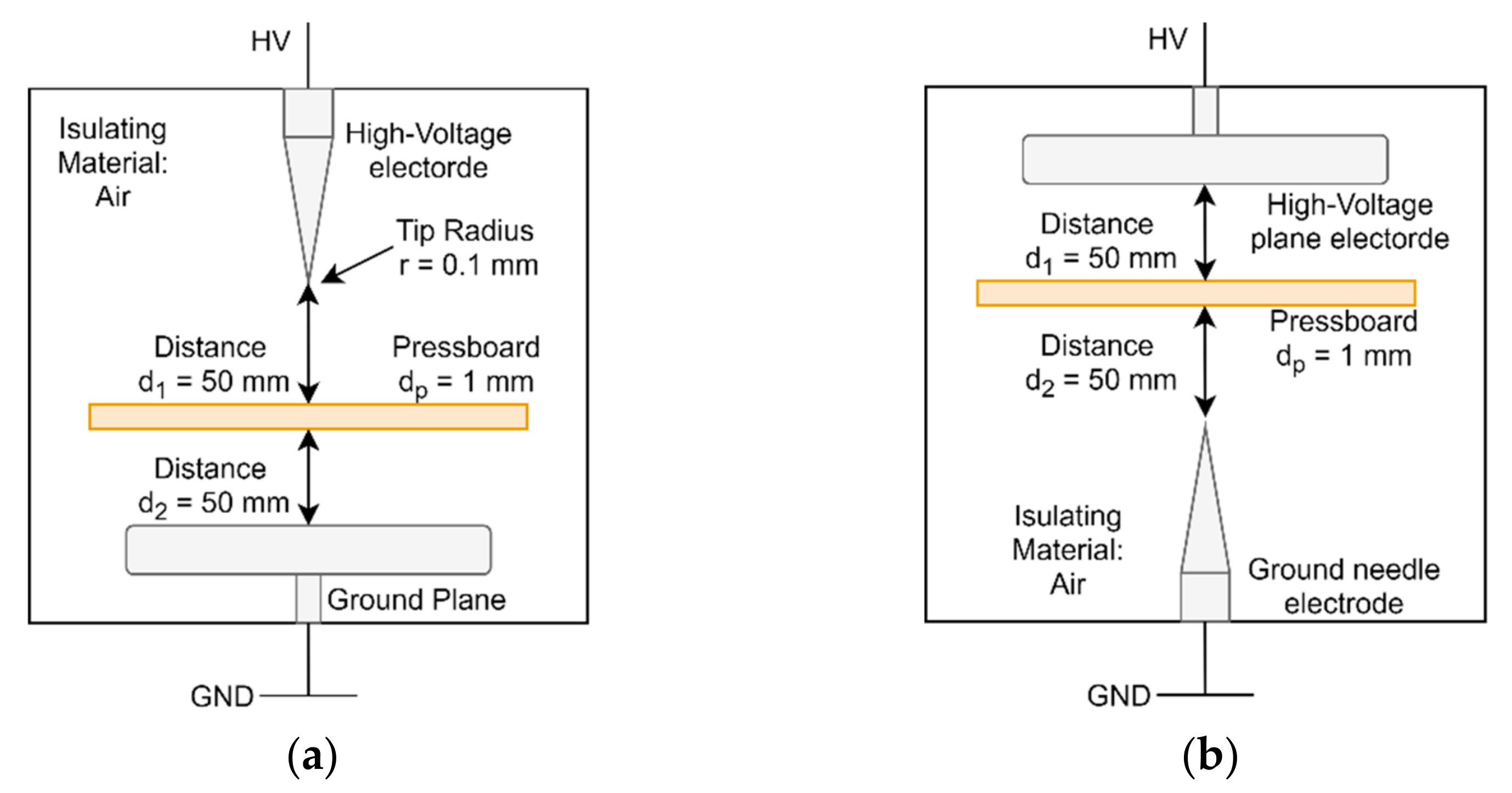 Energies 14 02144 g001