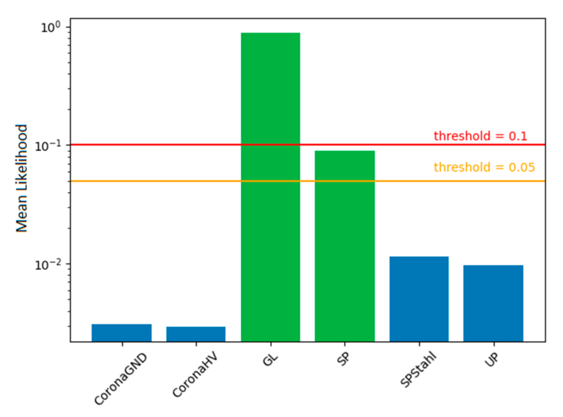Energies 14 02144 g004