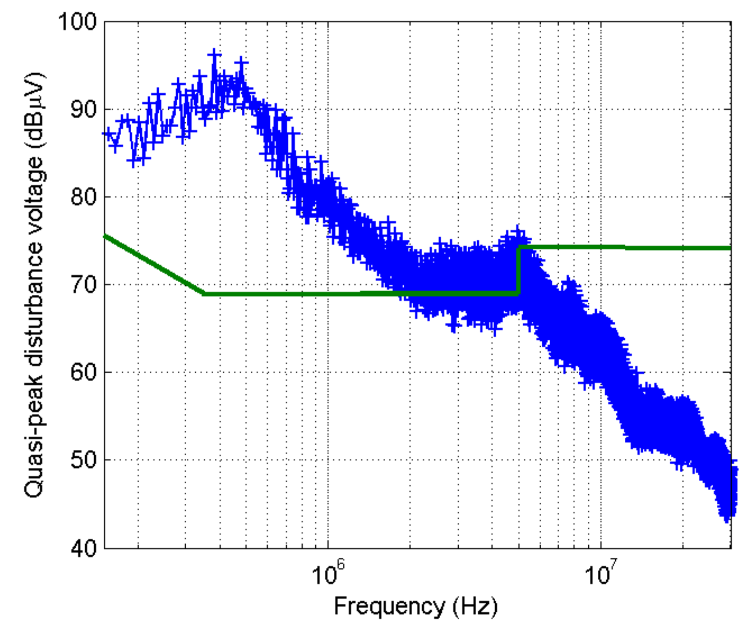 Energies 14 02149 g005