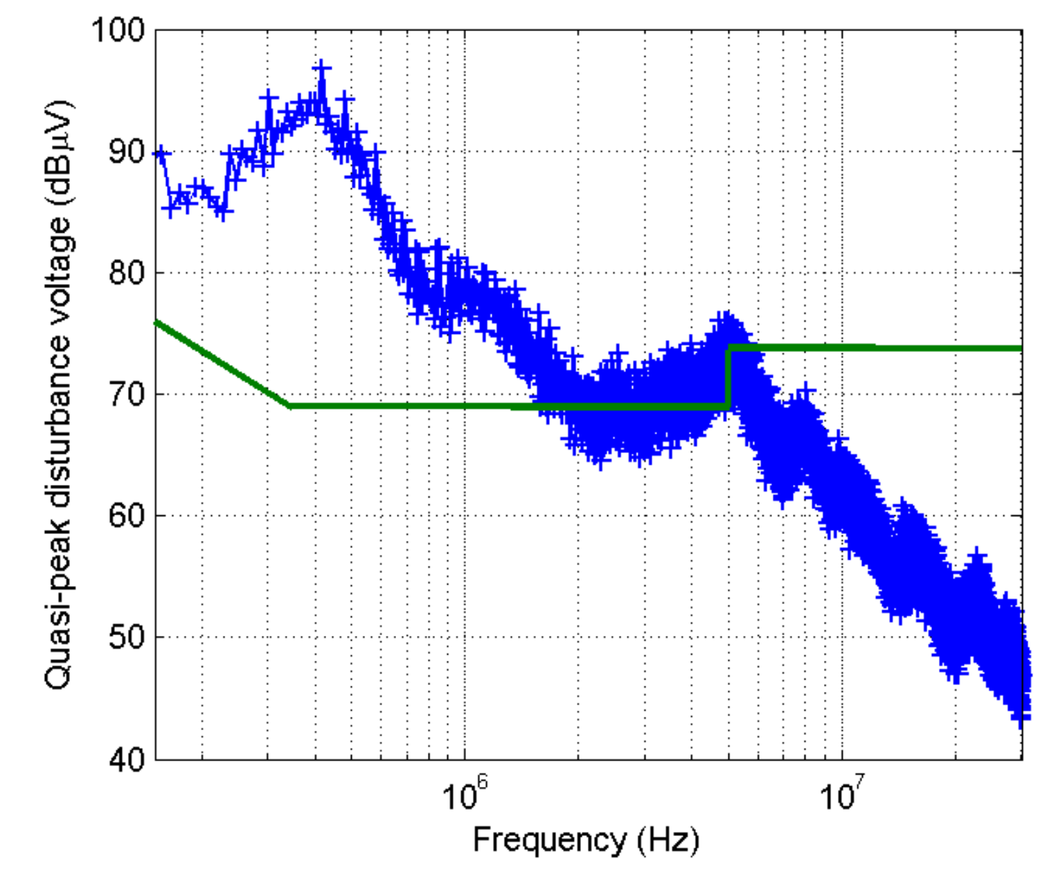 Energies 14 02149 g006
