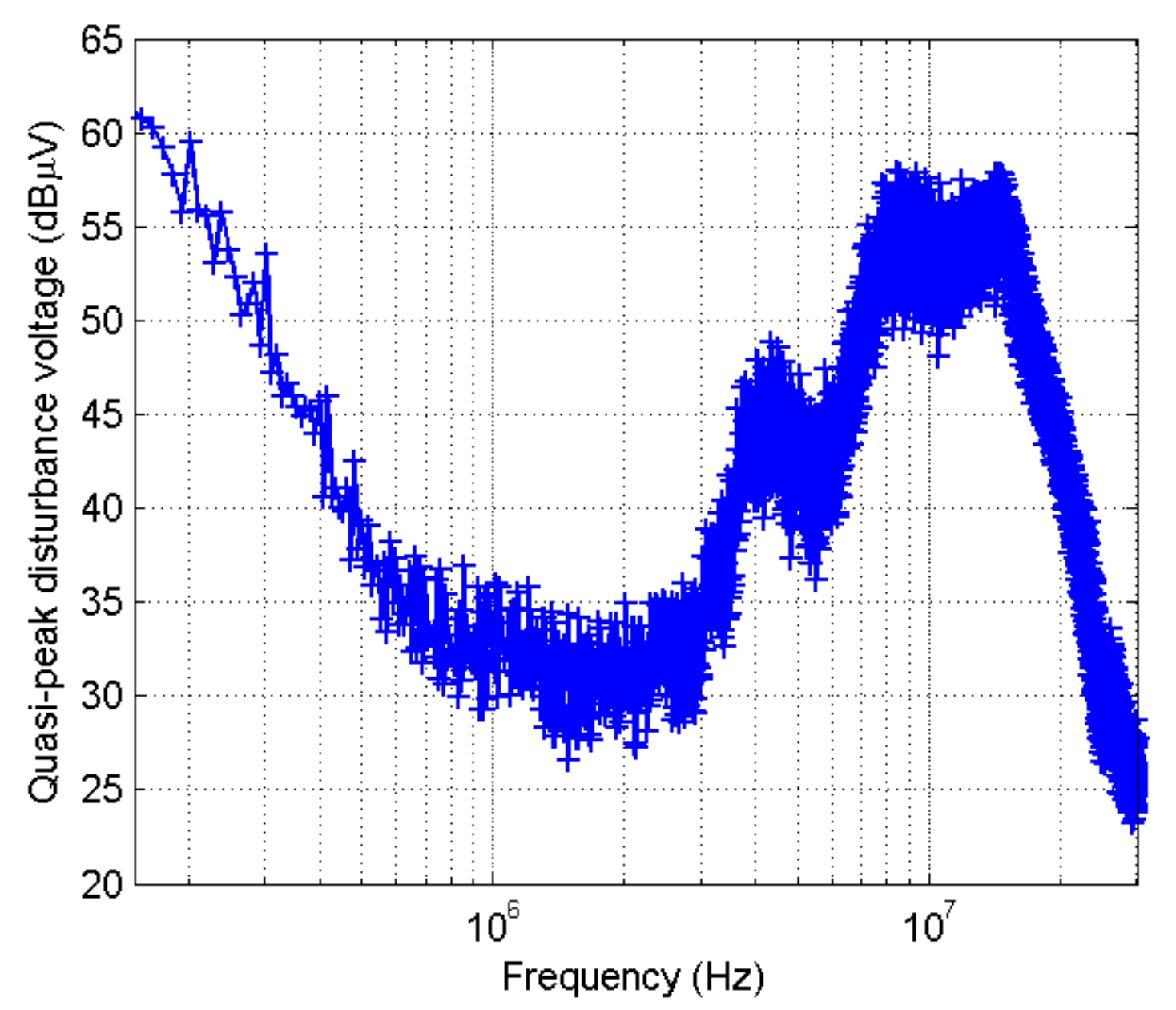 Energies 14 02149 g007