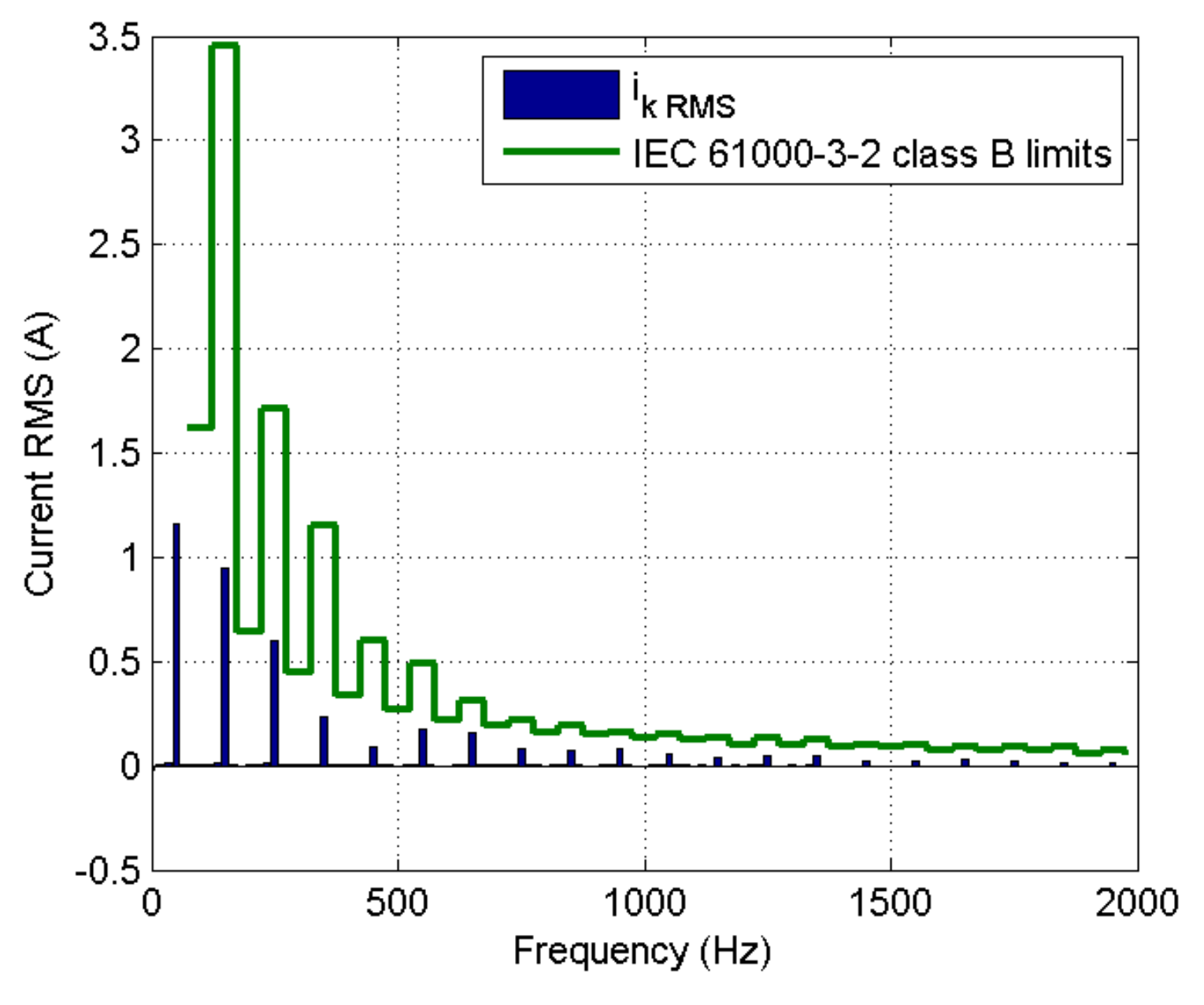 Energies 14 02149 g009