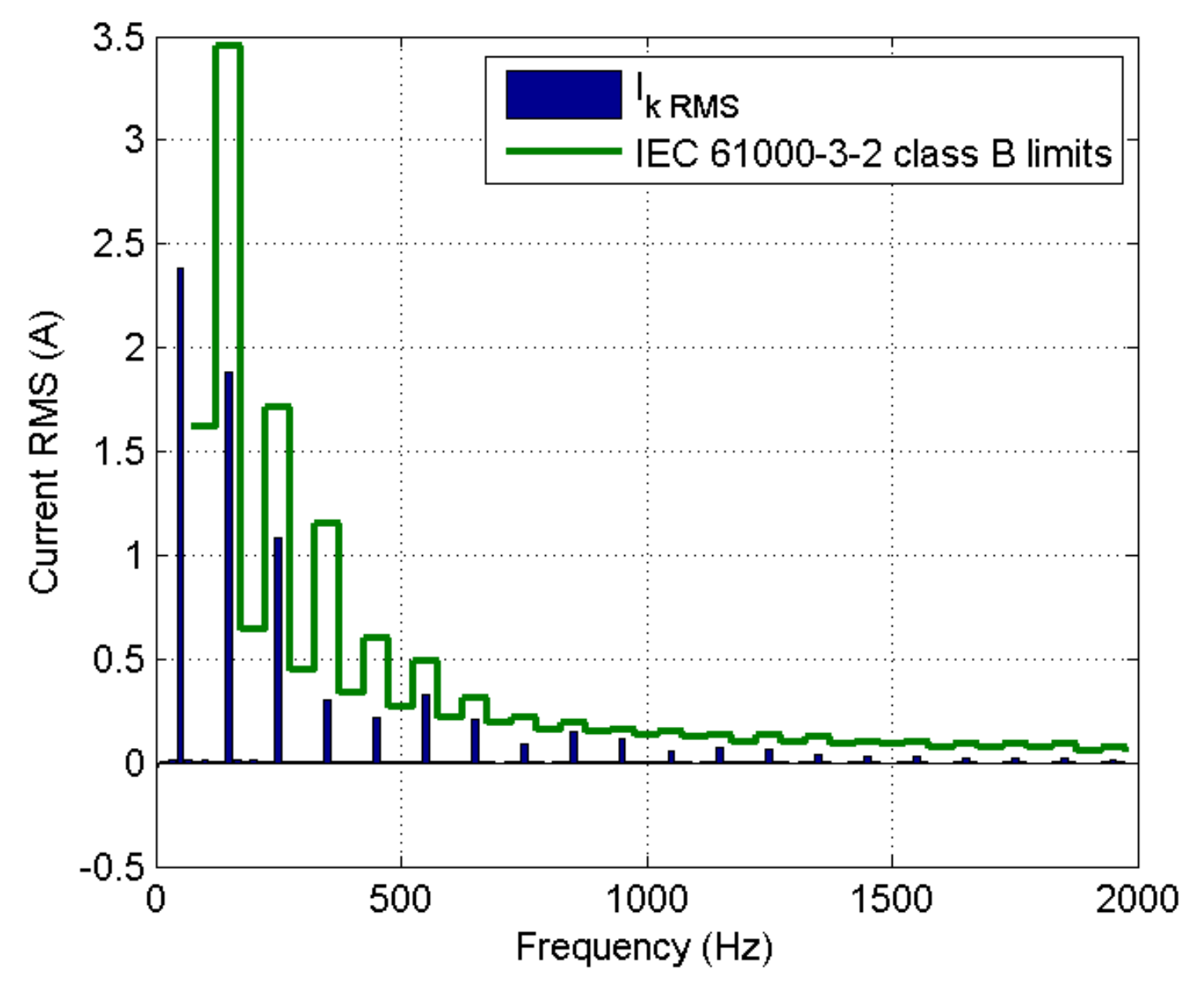 Energies 14 02149 g010