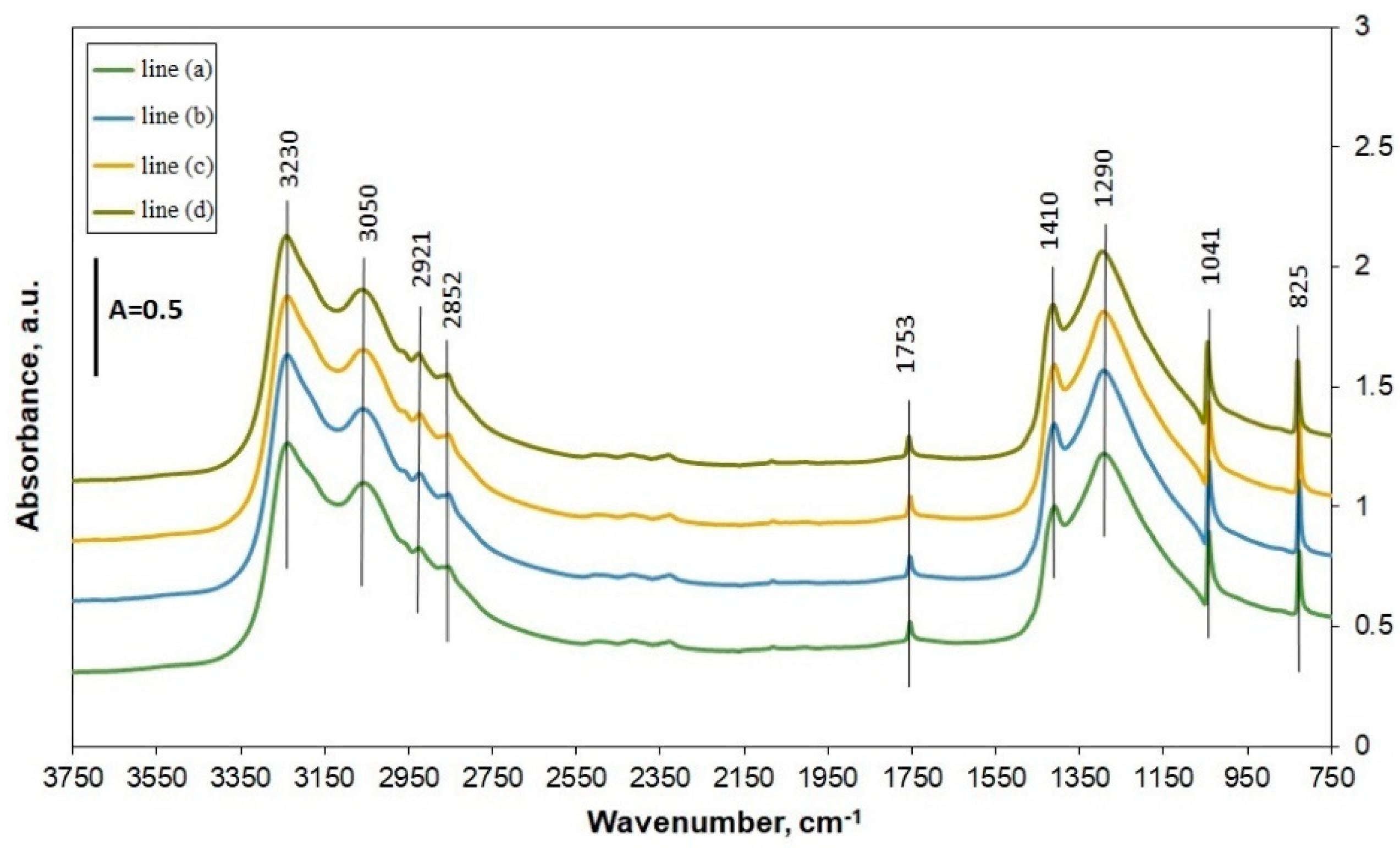 Energies 14 02152 g001 Energies 14 02152 g001