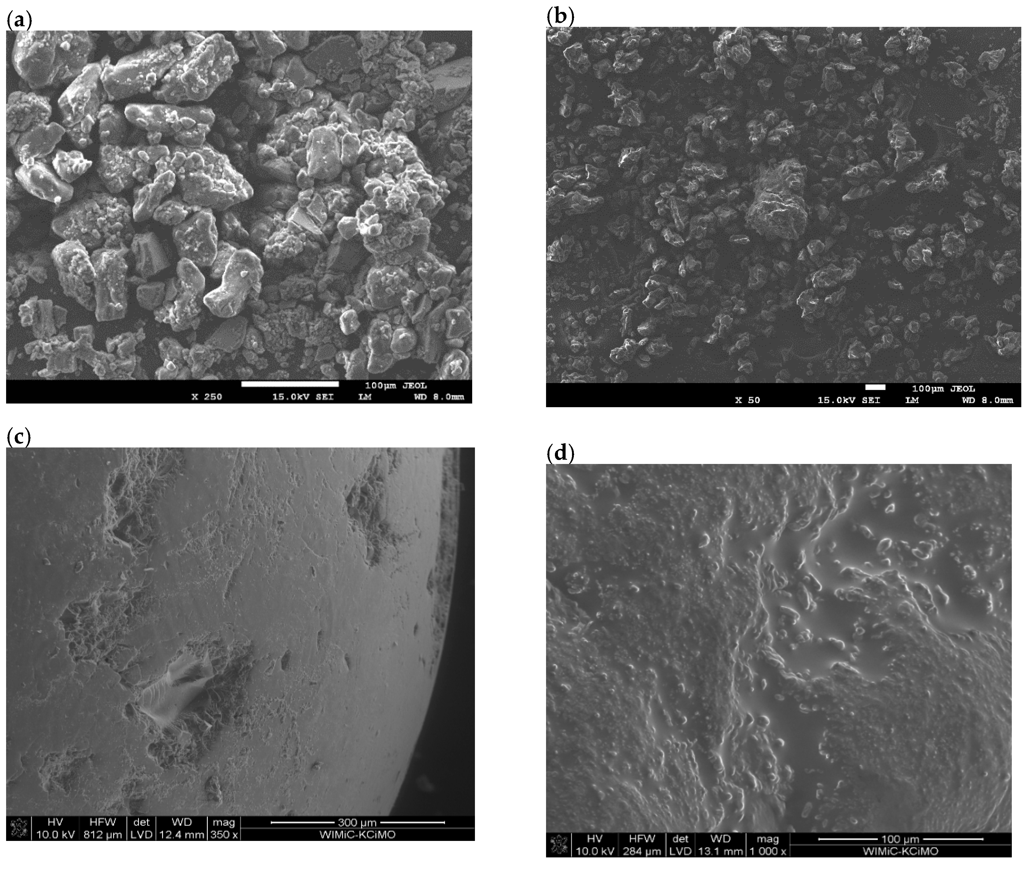 Energies 14 02152 g003 Energies 14 02152 g003