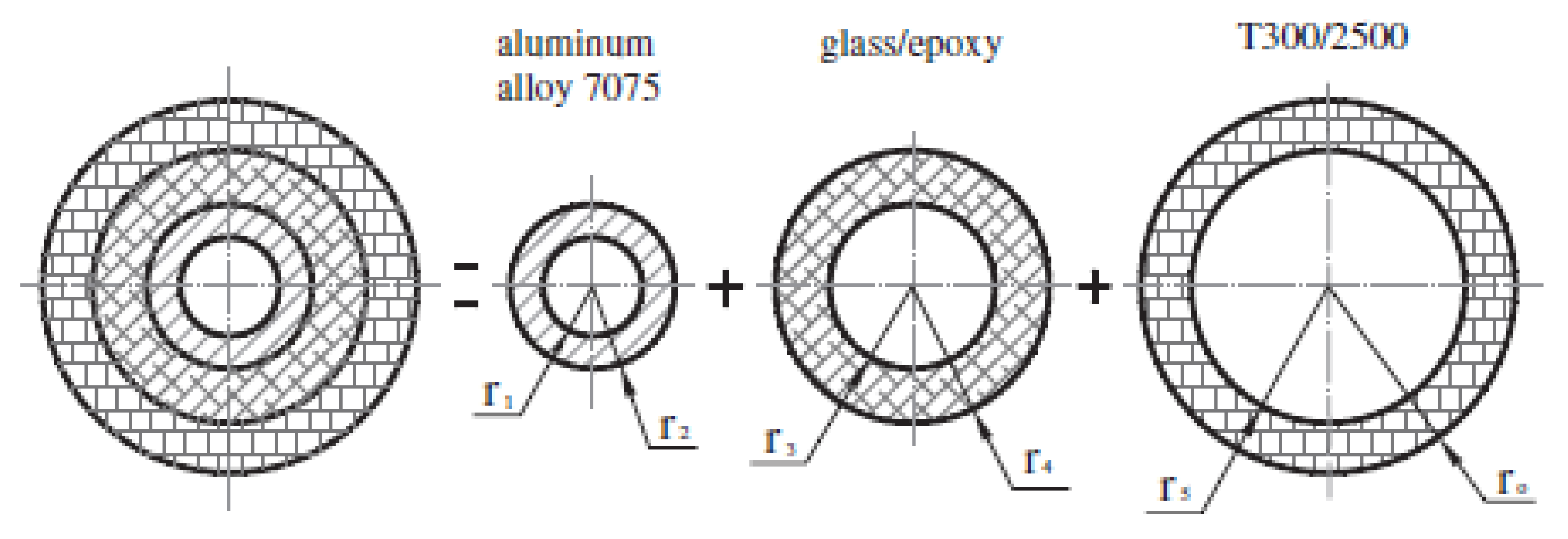 Energies 14 02159 g025 Energies 14 02159 g025