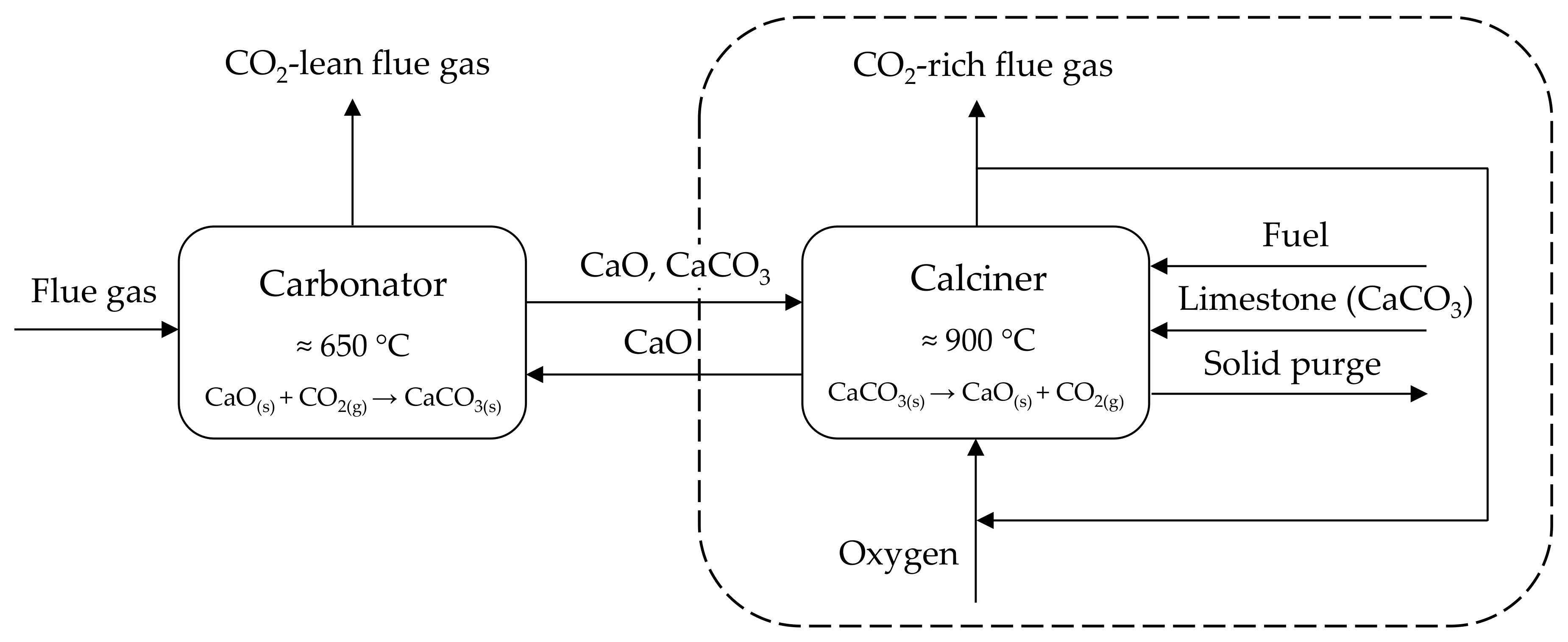 Energies 14 02162 g001 Energies 14 02162 g001