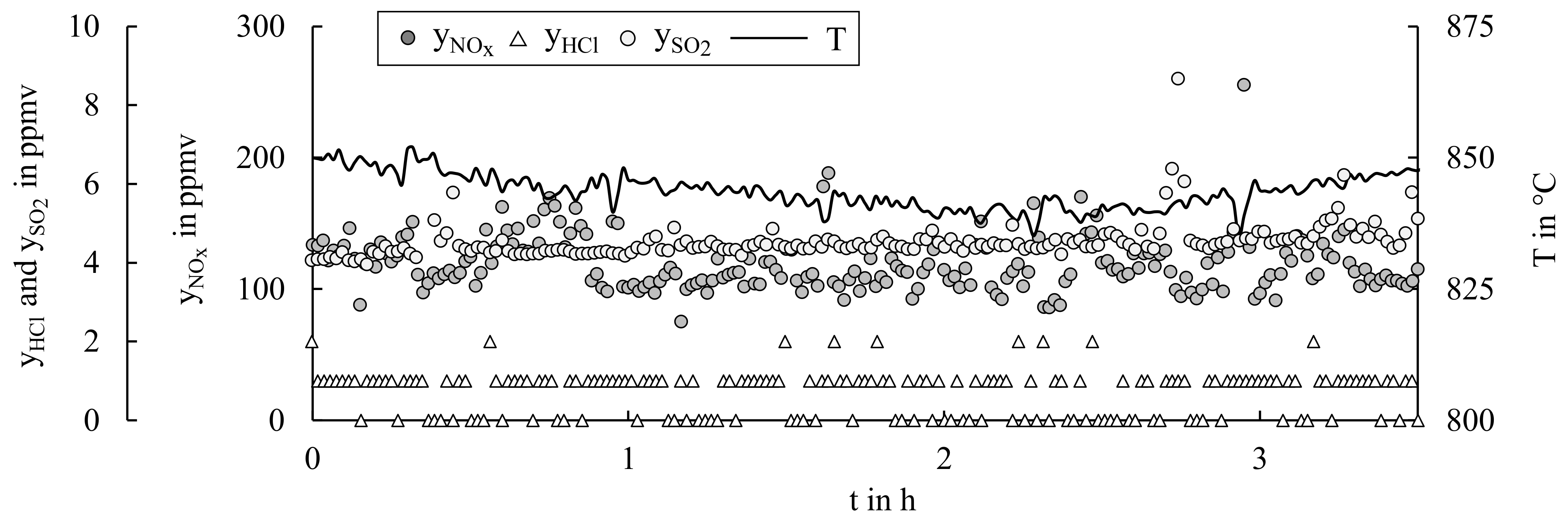 Energies 14 02162 g008 Energies 14 02162 g008