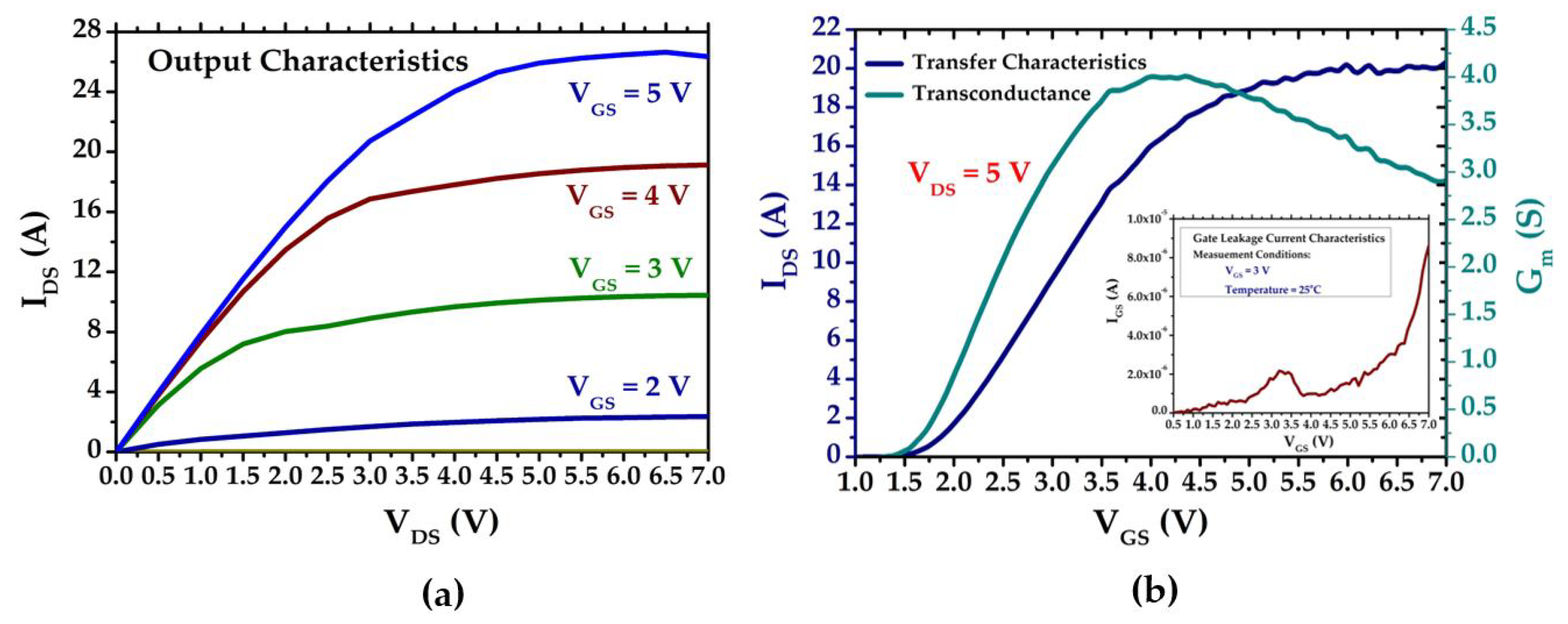 Energies 14 02170 g002