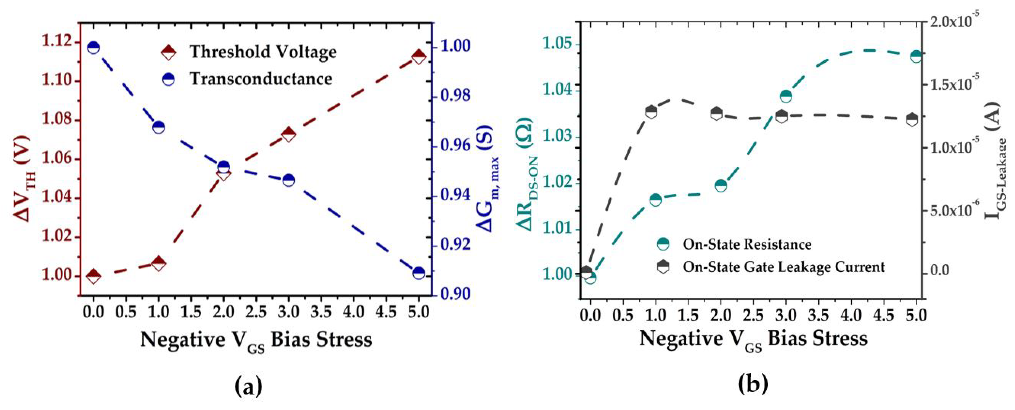 Energies 14 02170 g004