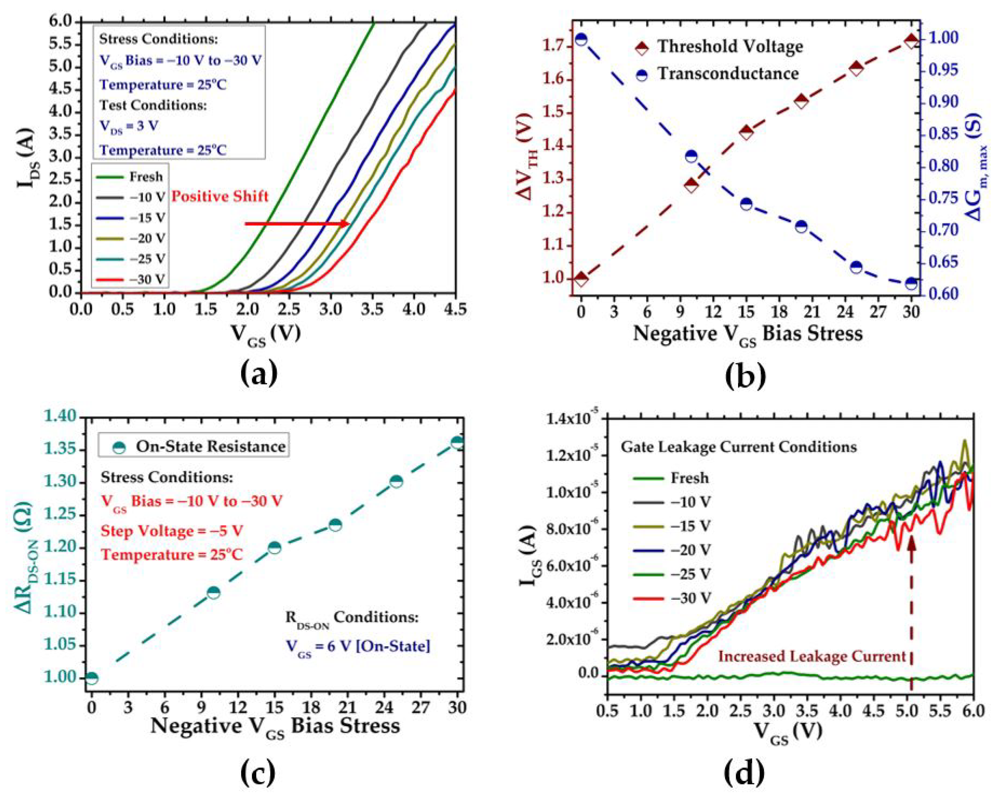 Energies 14 02170 g005